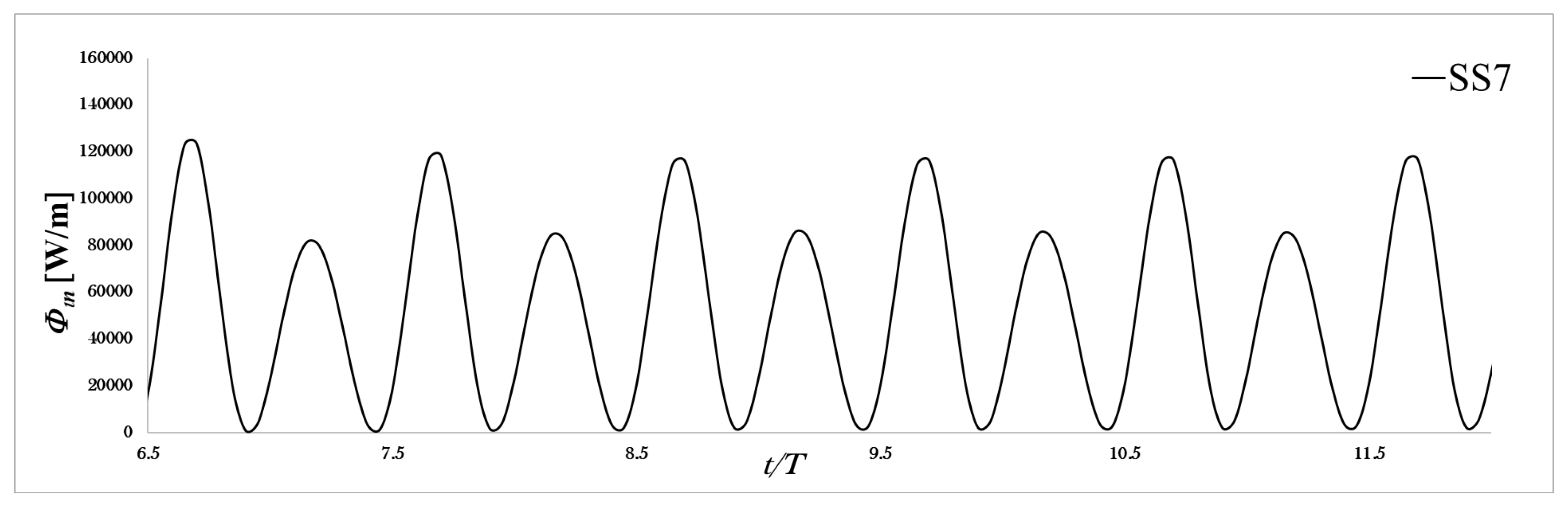 Energies 13 00283 g009