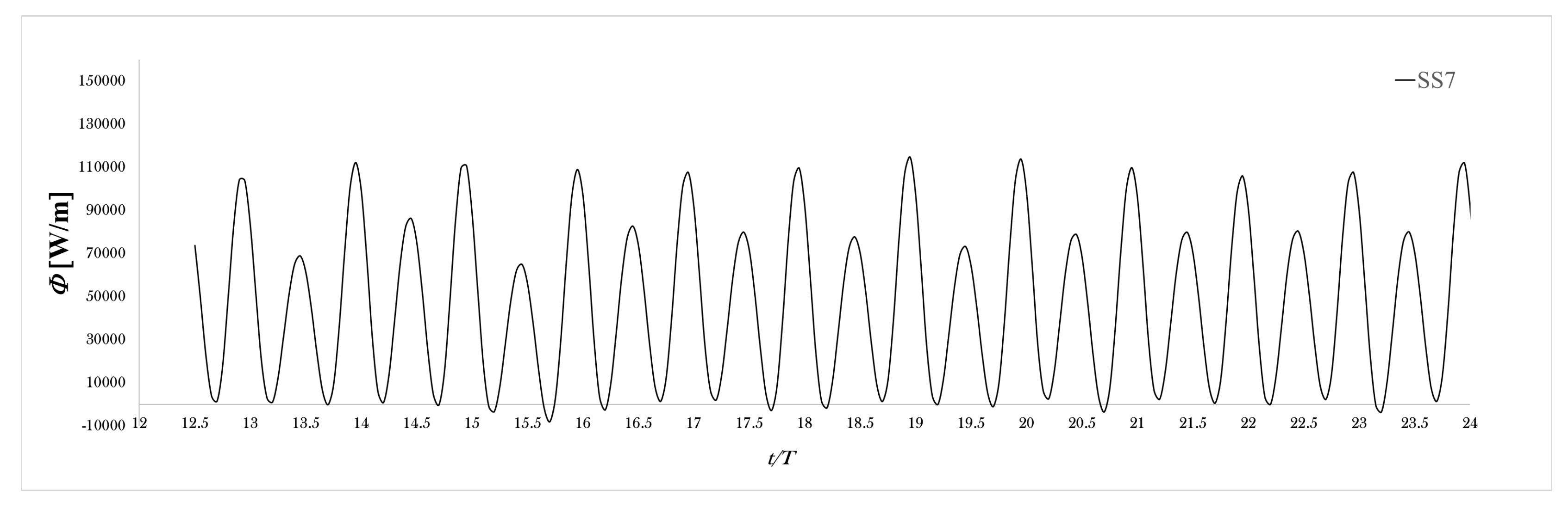 Energies 13 00283 g010