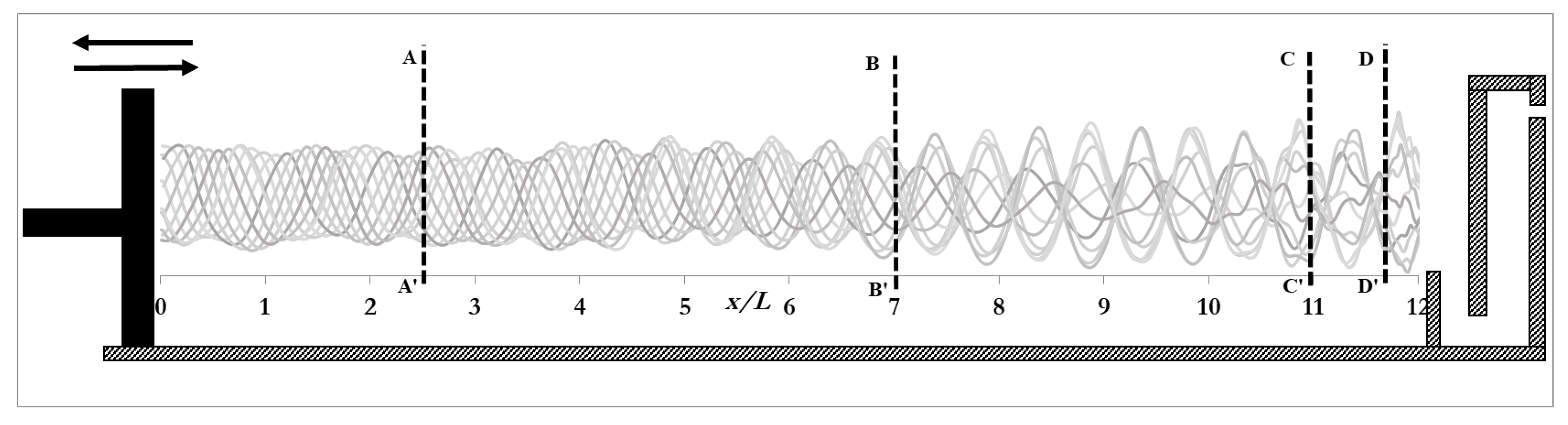 Energies 13 00283 g011