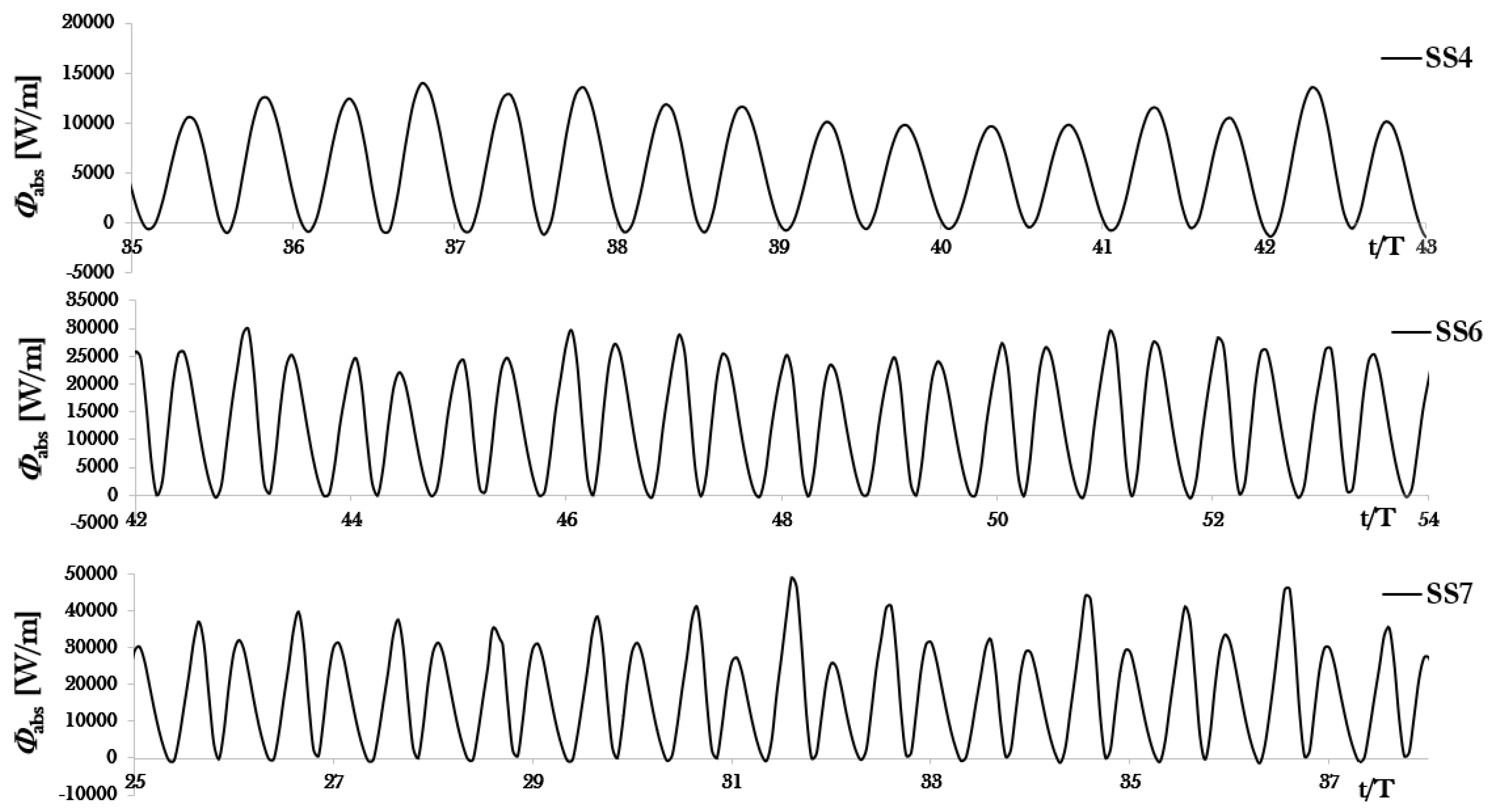 Energies 13 00283 g015