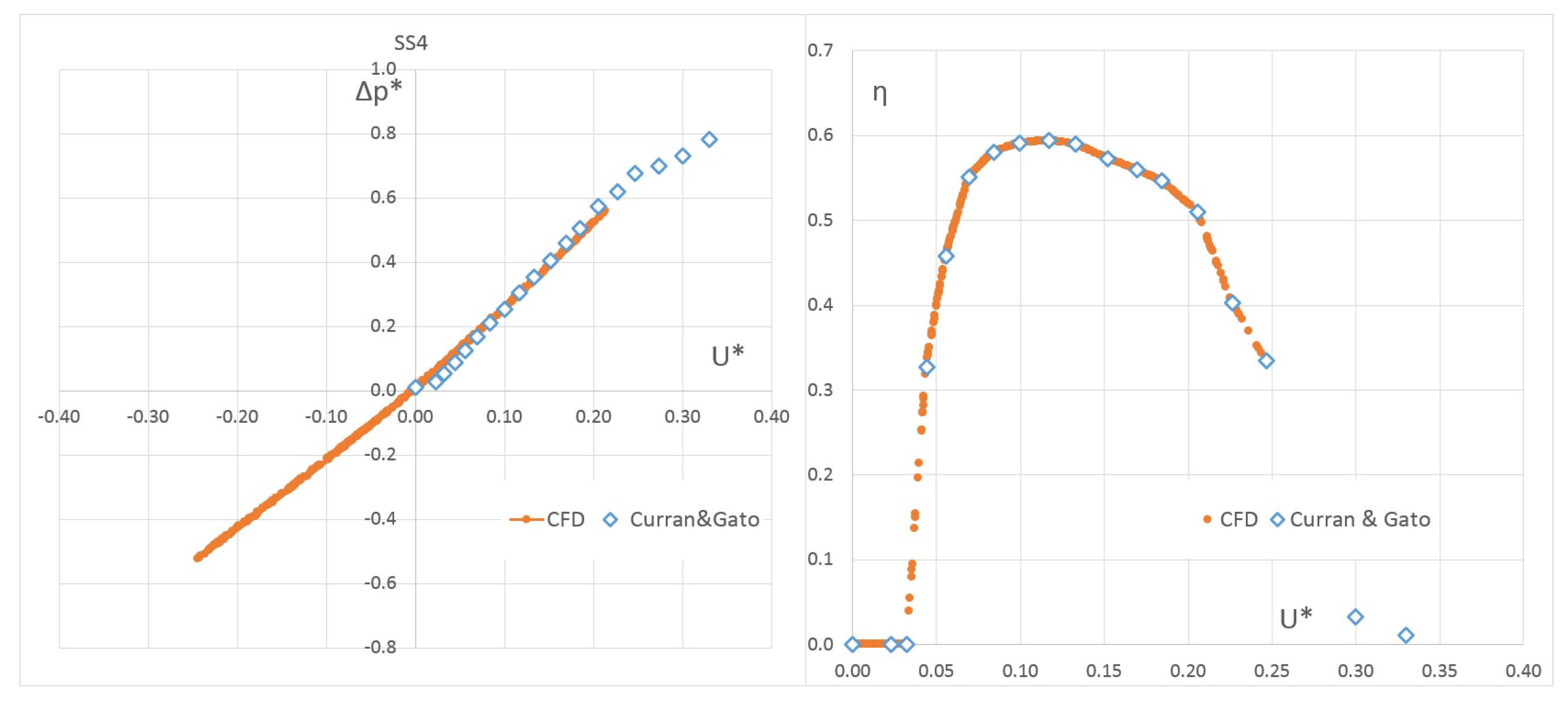 Energies 13 00283 g018
