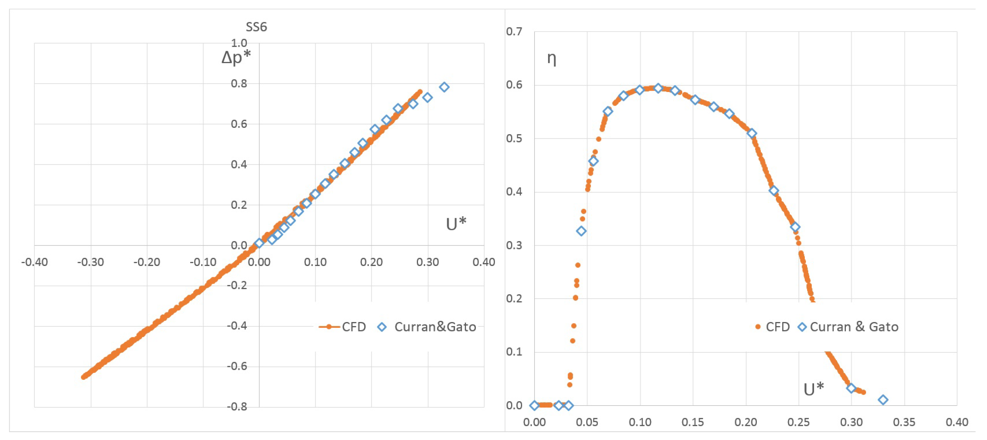 Energies 13 00283 g019