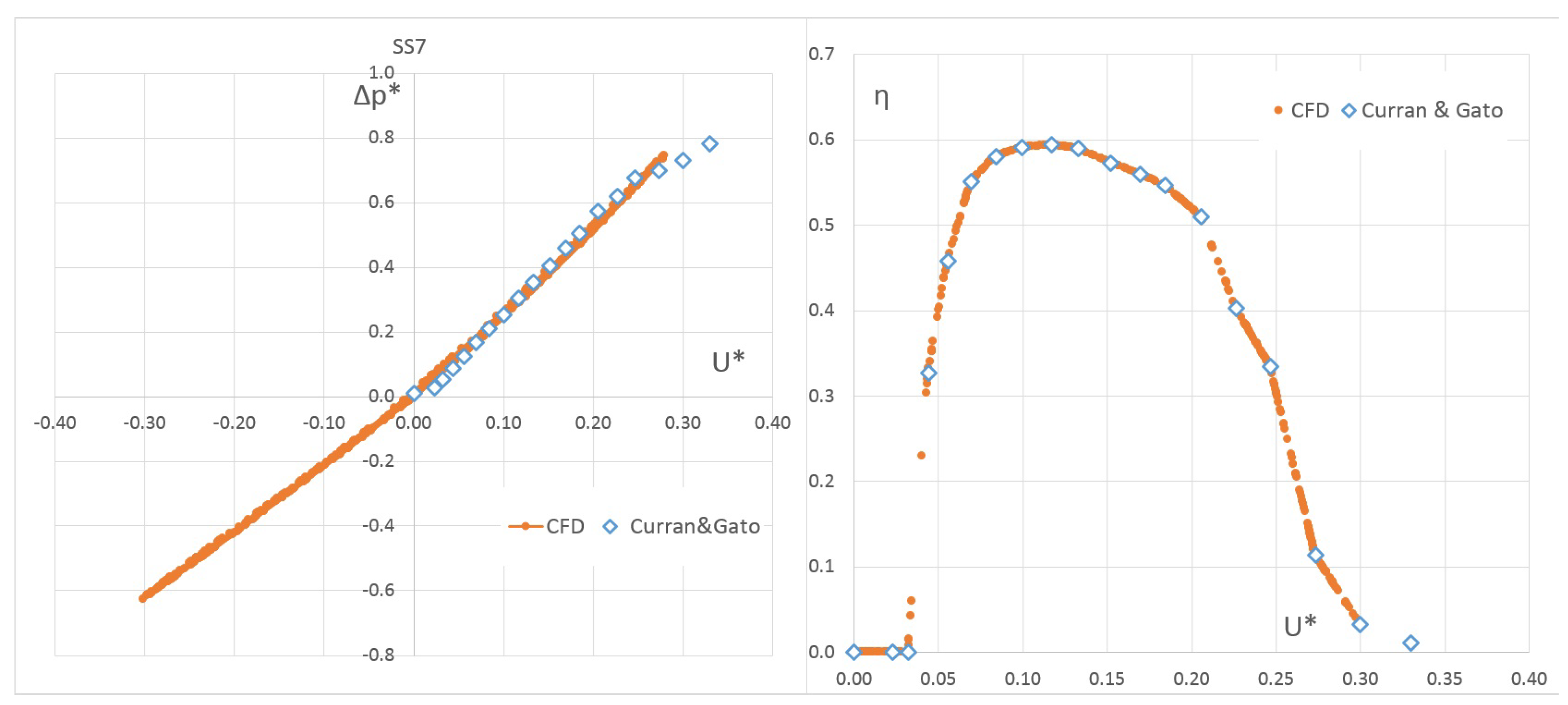 Energies 13 00283 g020