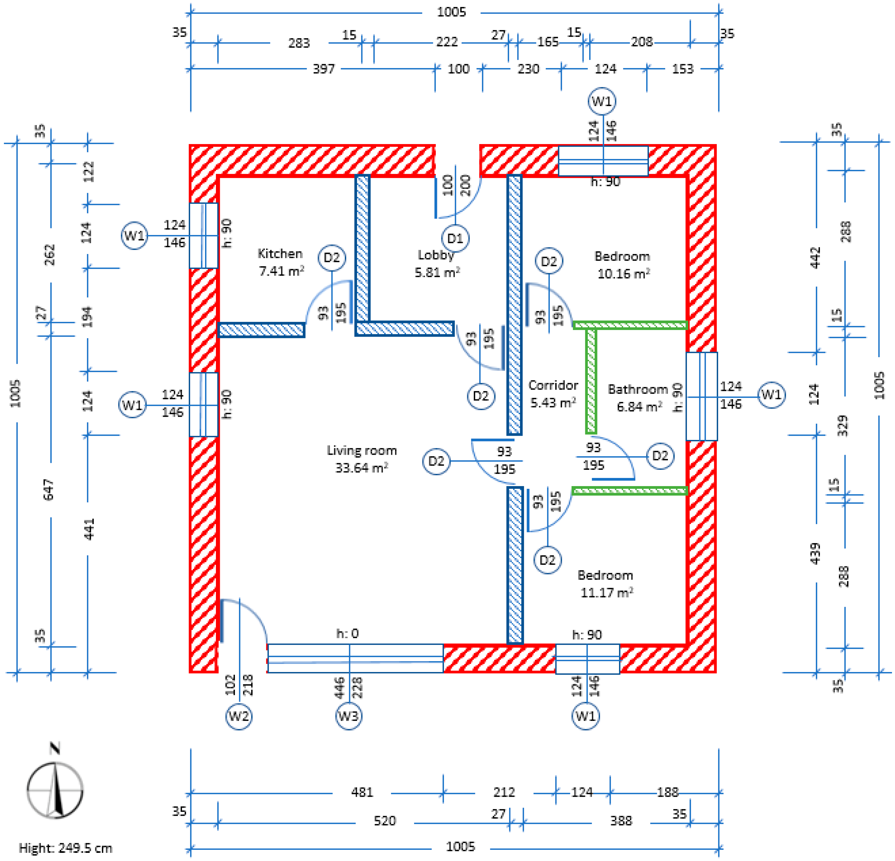 Energies 13 00284 g002