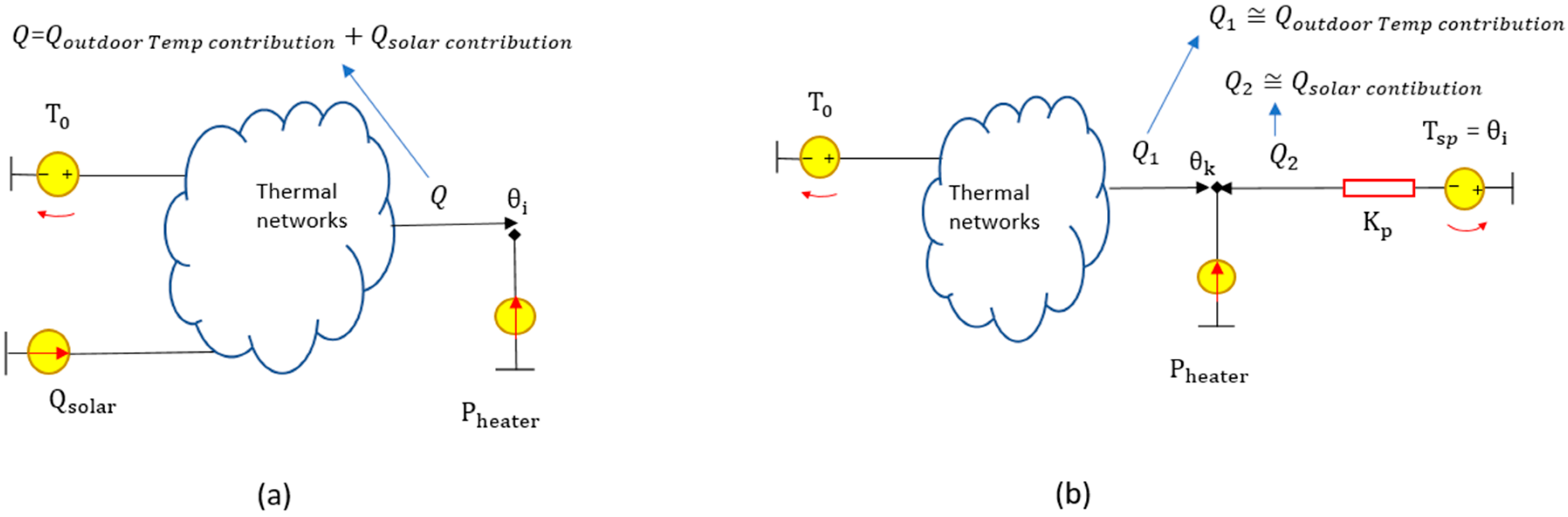 Energies 13 00284 g010