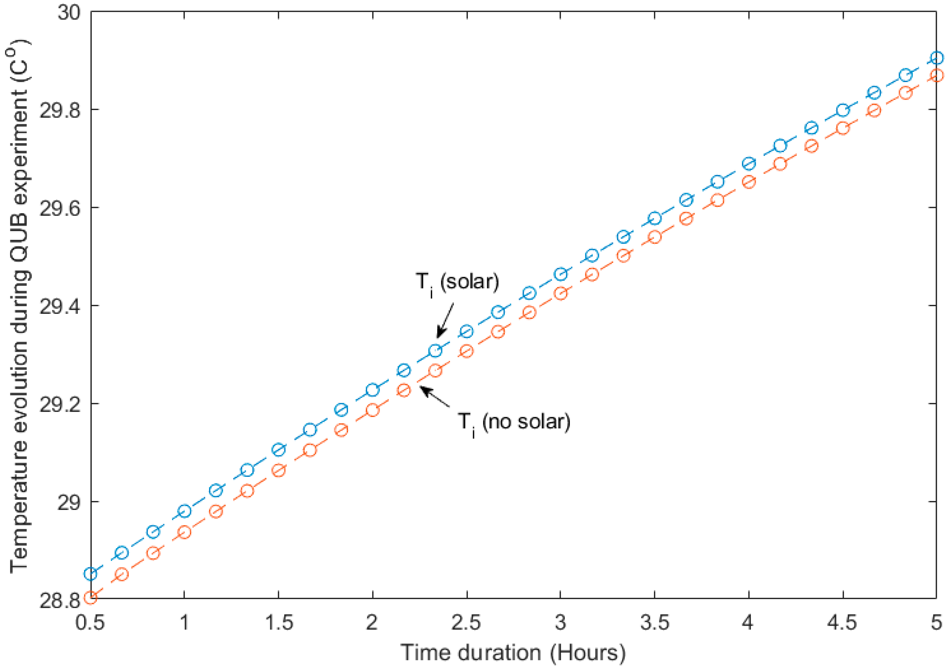 Energies 13 00284 g011