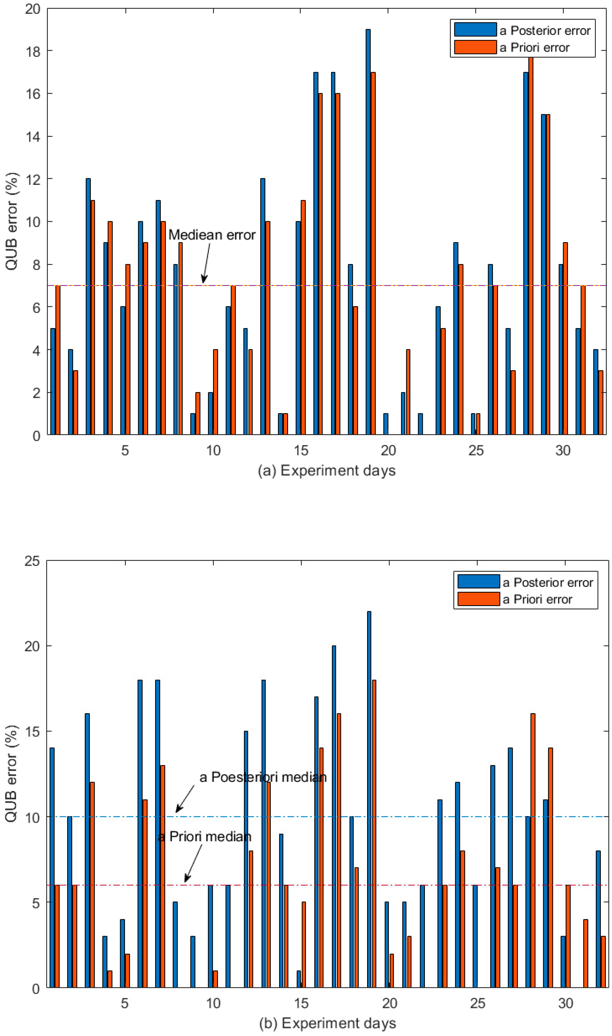 Energies 13 00284 g018a