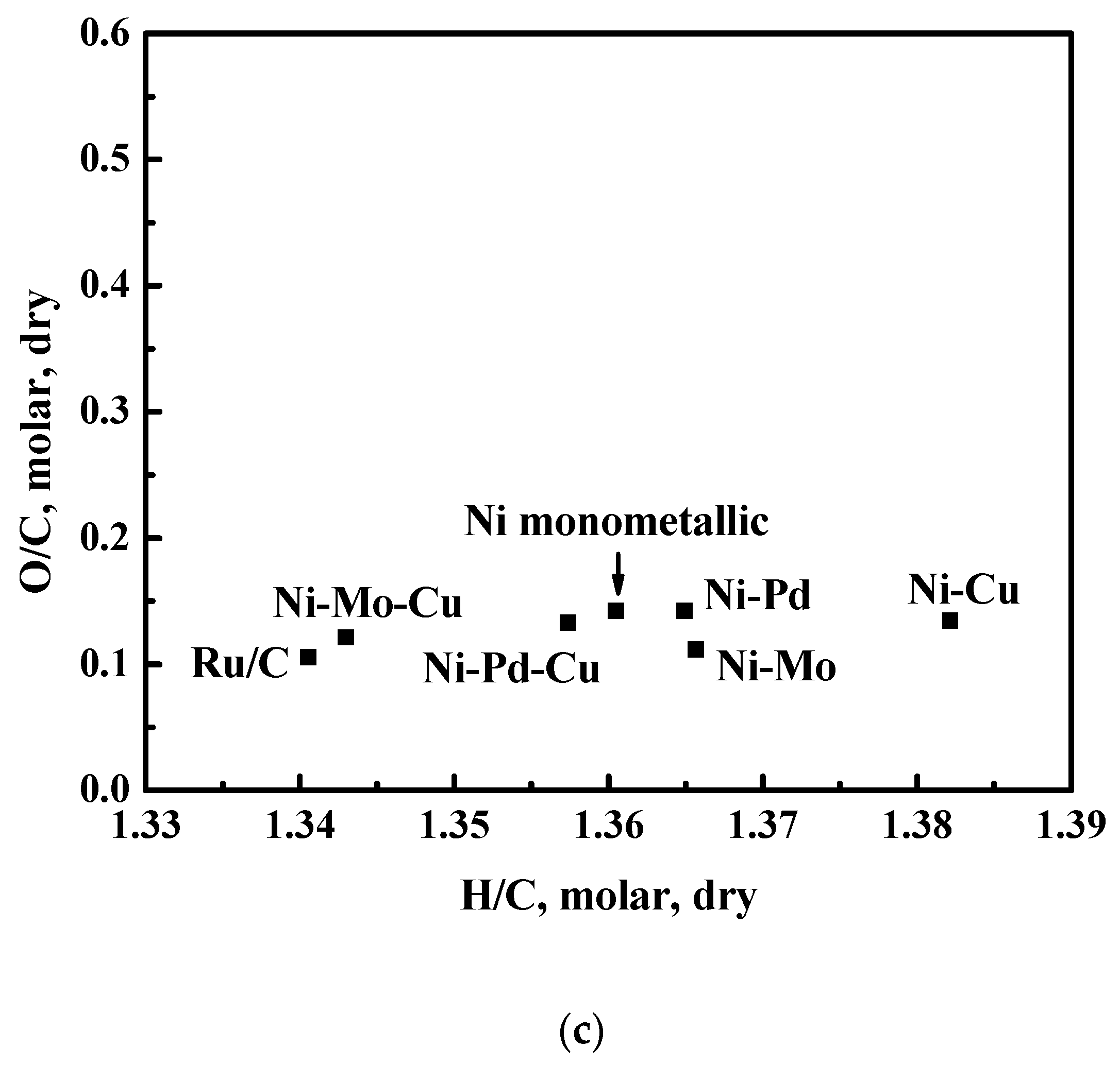 Energies 13 00285 g002b