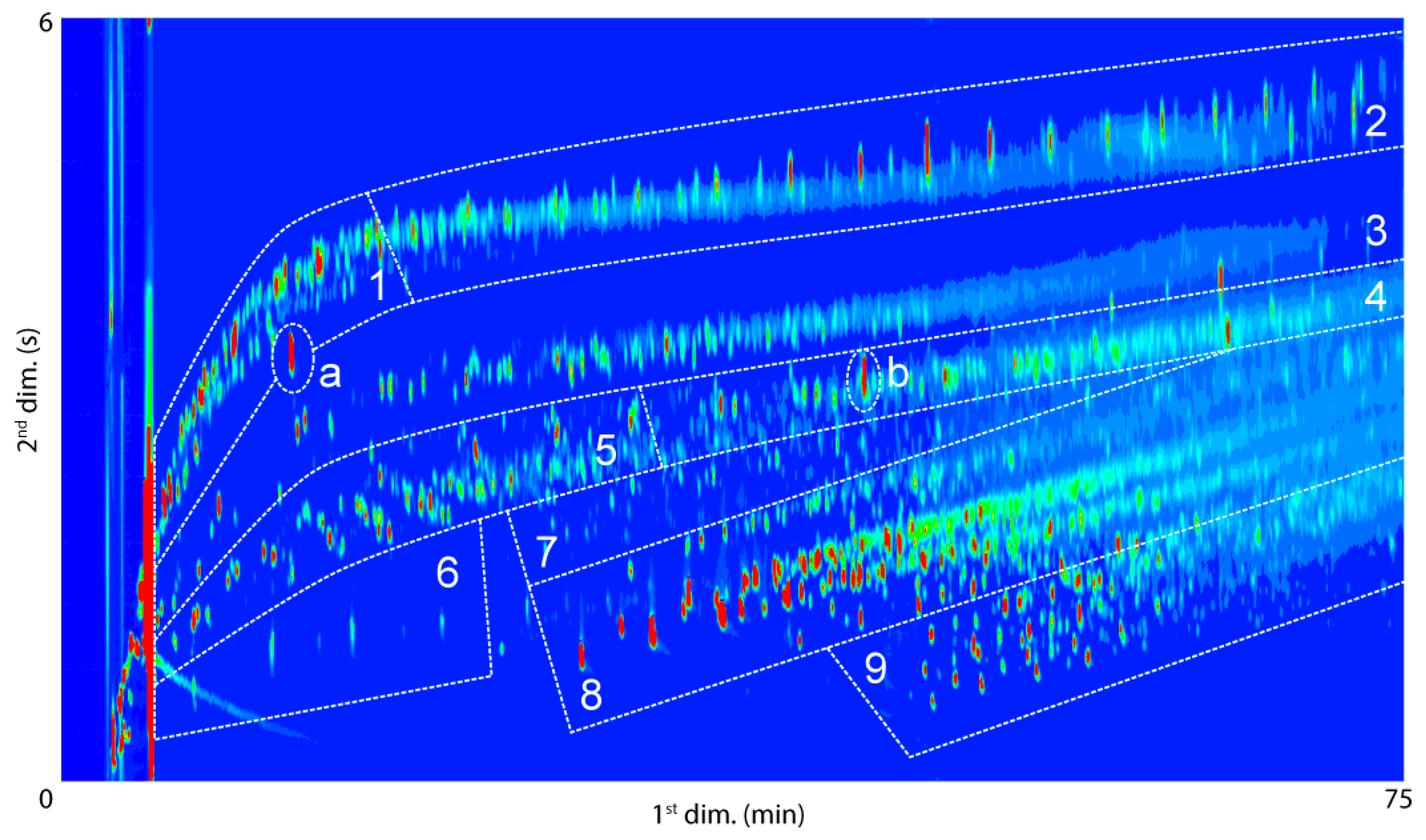 Energies 13 00285 g006