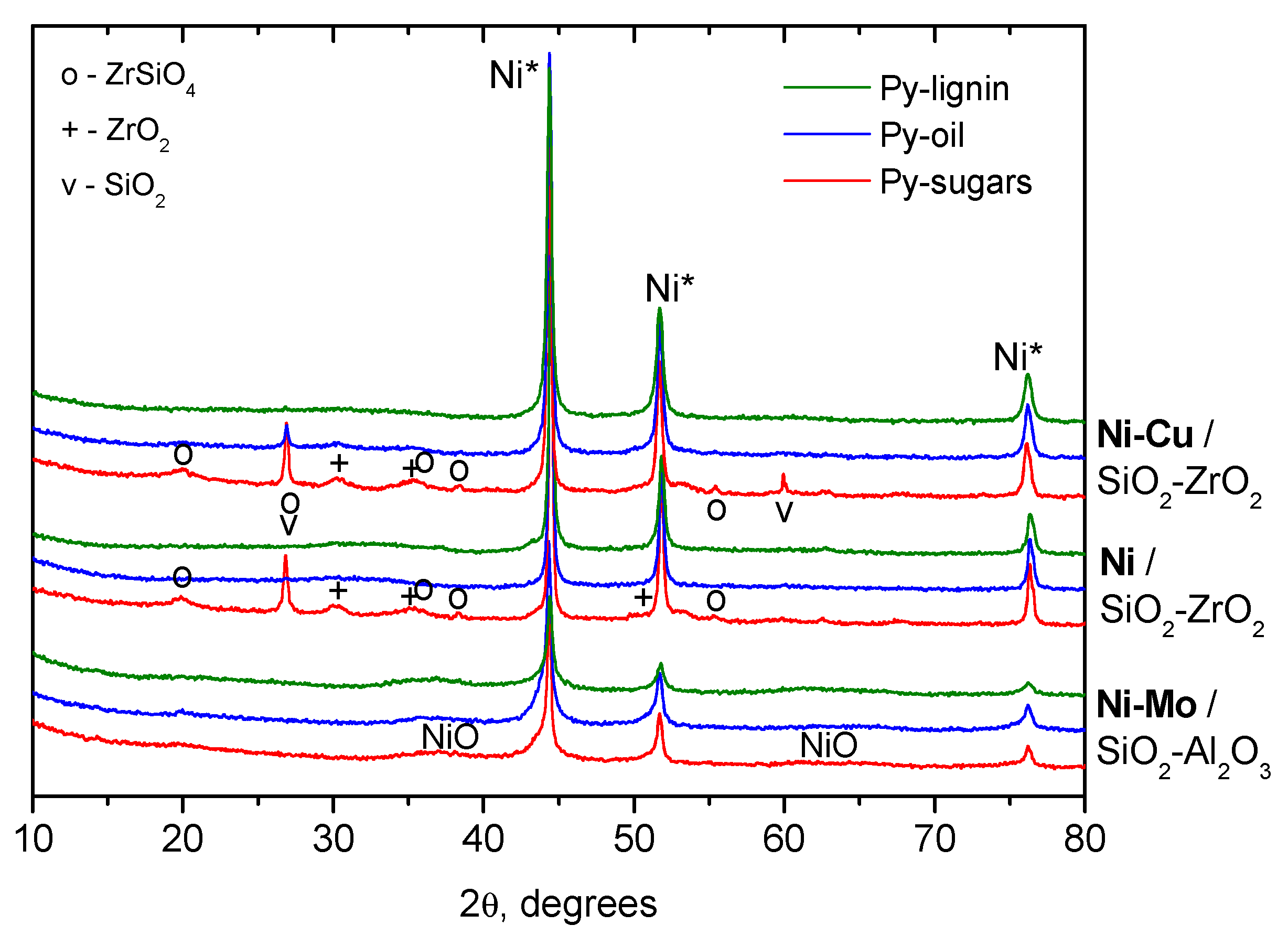 Energies 13 00285 g008