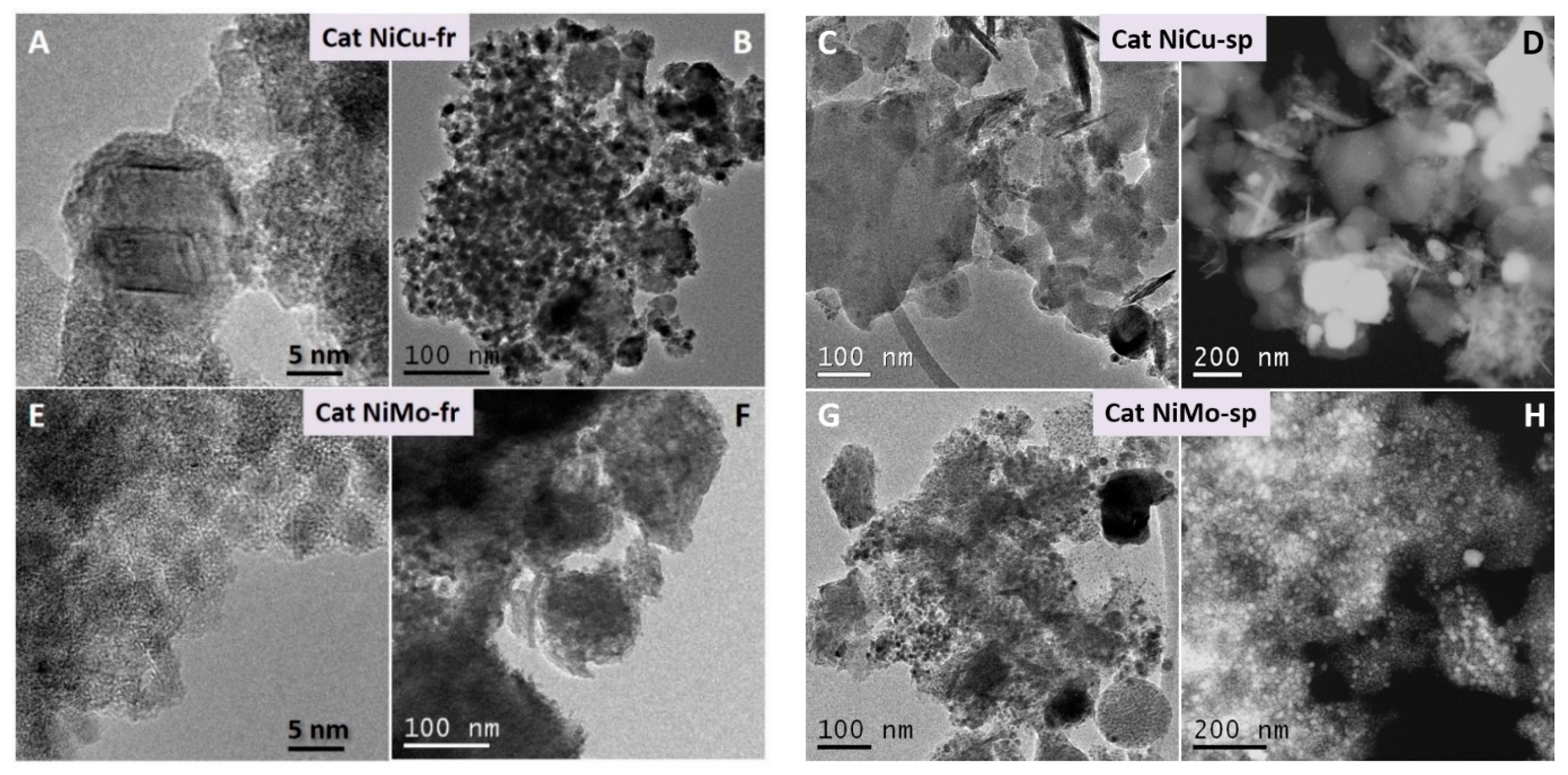 Energies 13 00285 g009