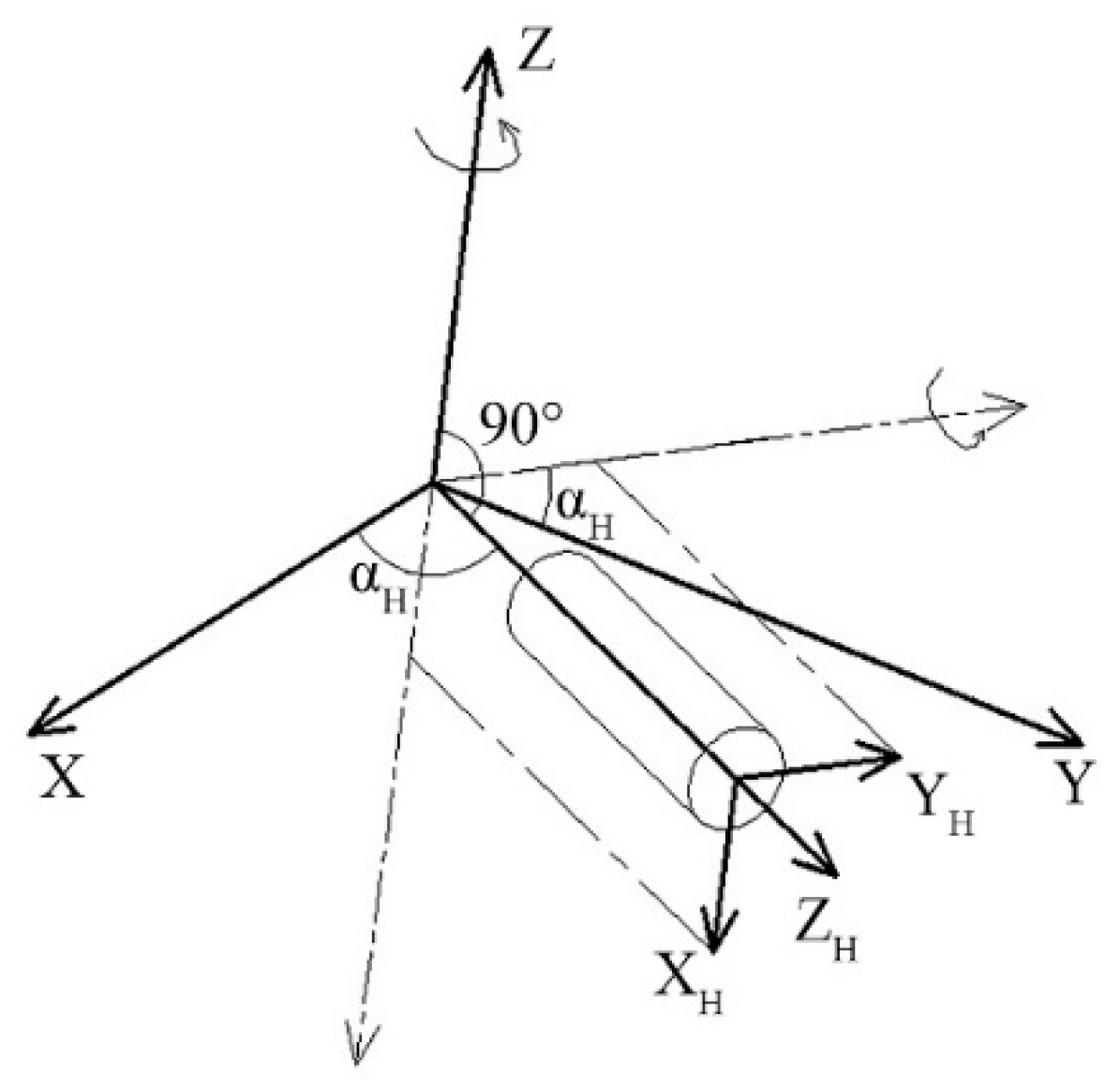 Energies 13 00286 g002