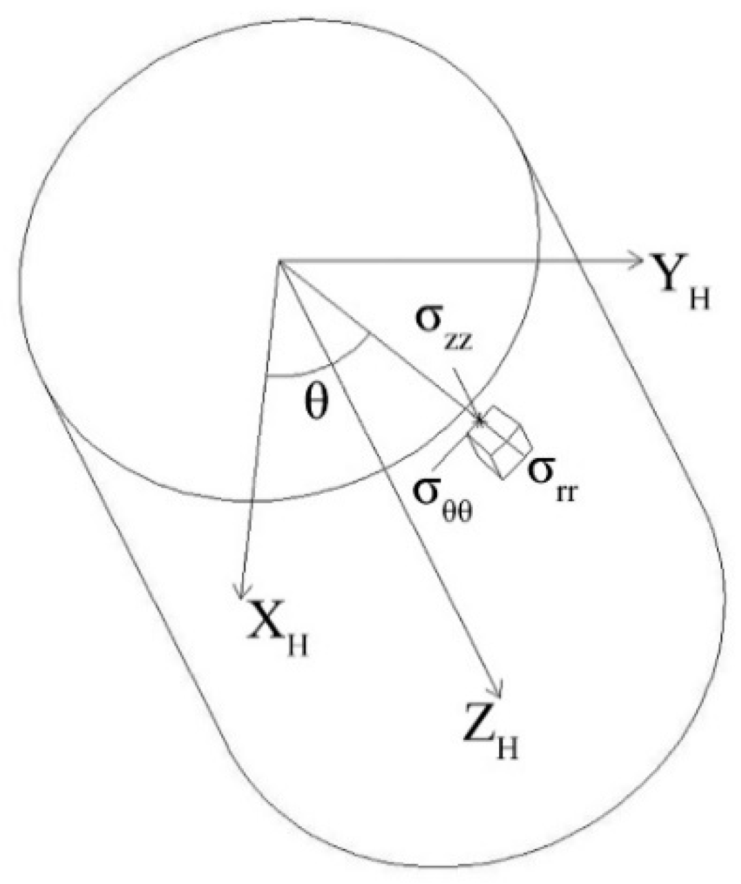 Energies 13 00286 g003