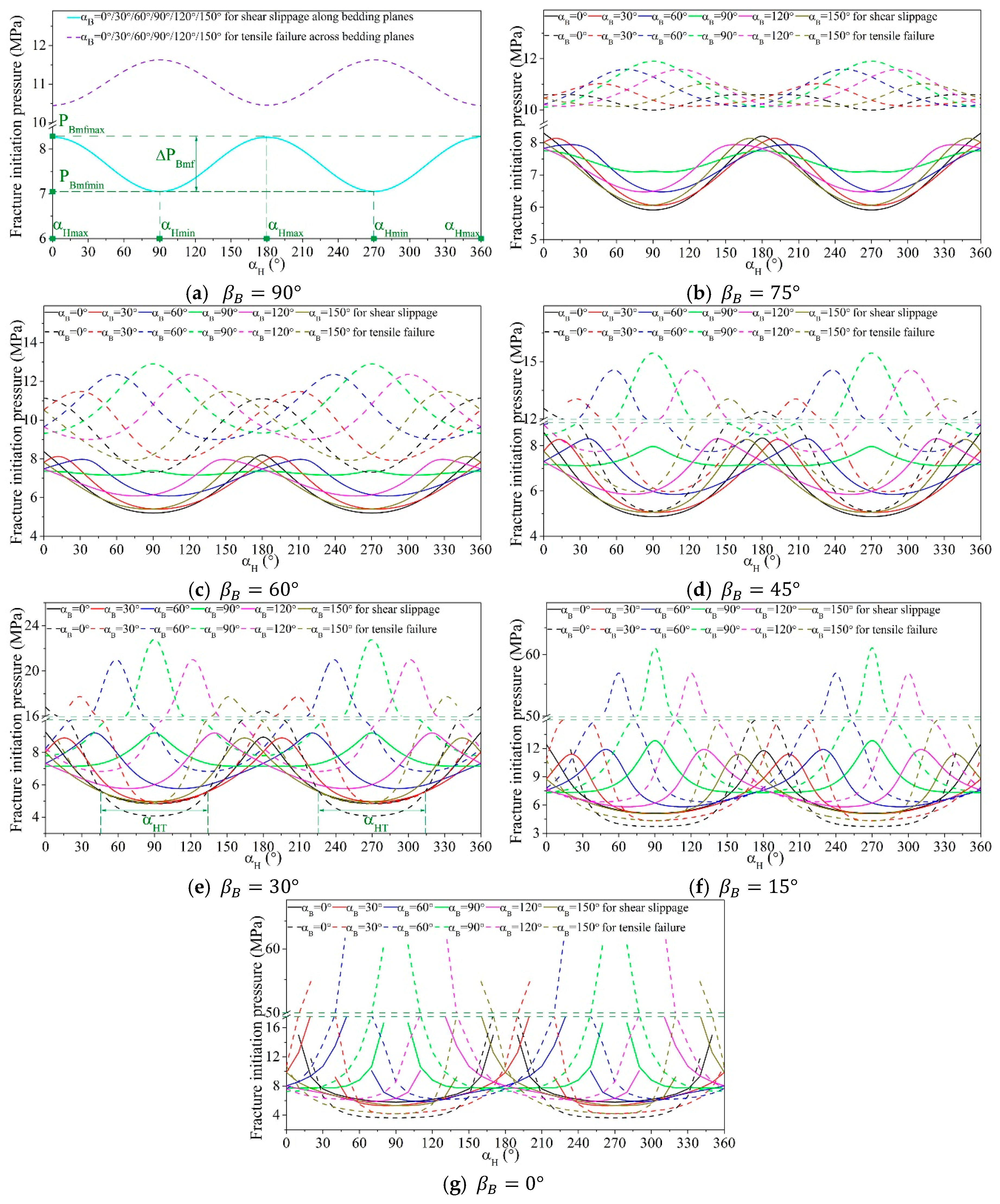 Energies 13 00286 g008