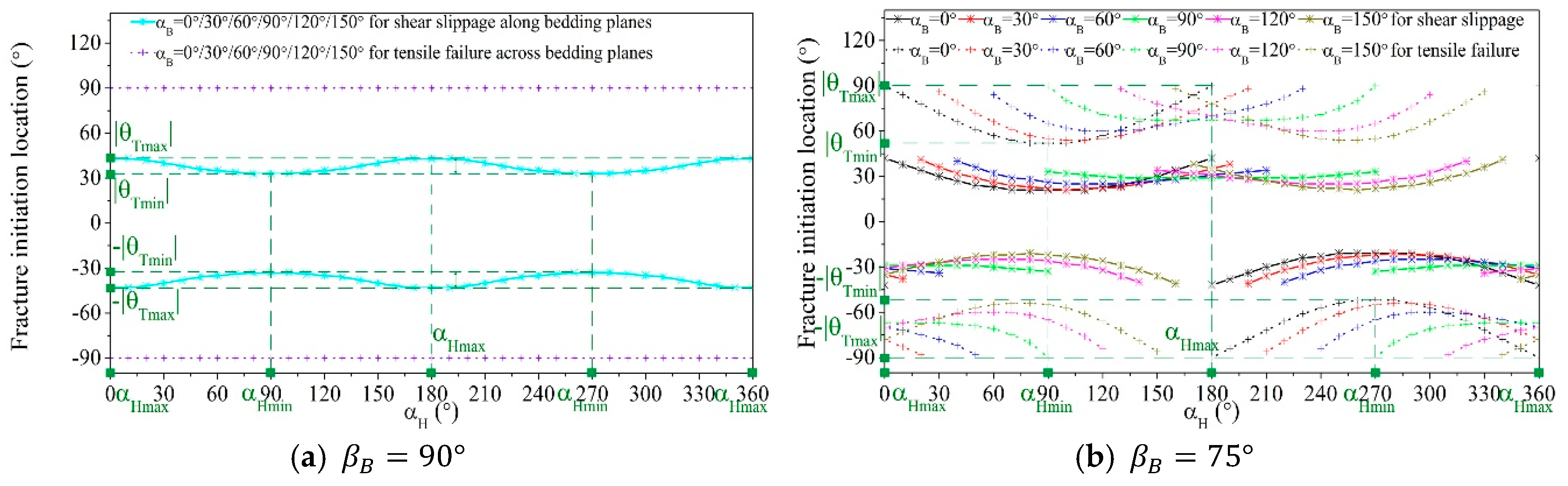 Energies 13 00286 g009a