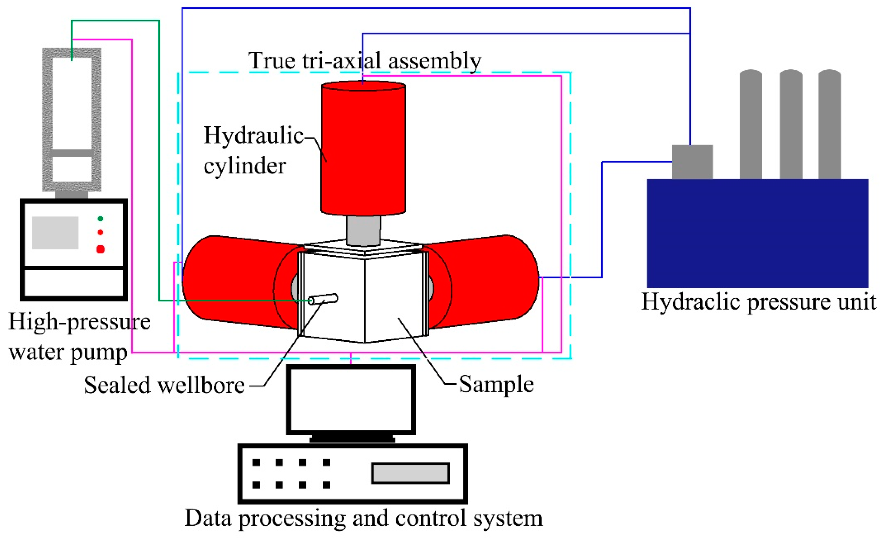 Energies 13 00286 g011