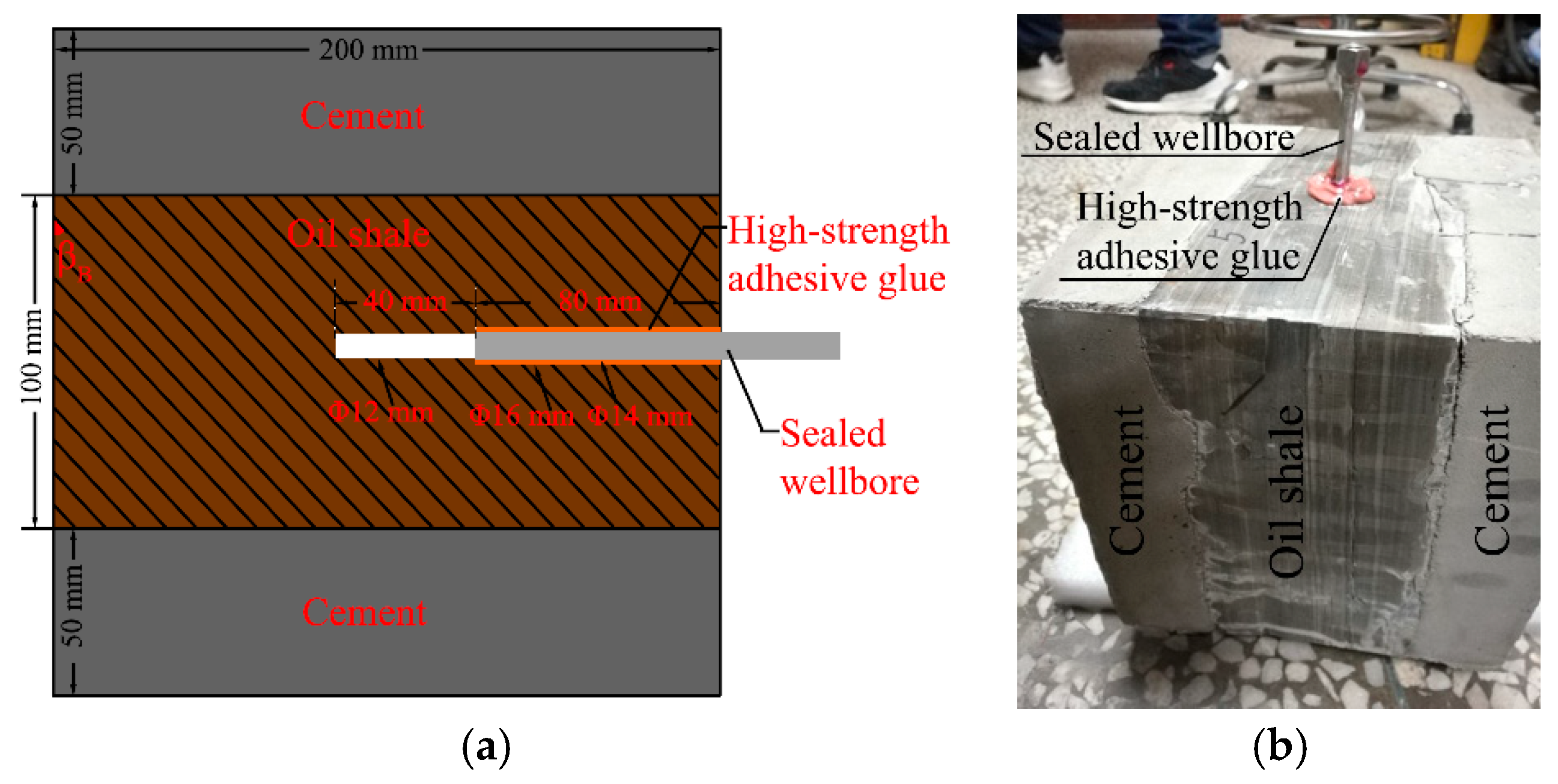 Energies 13 00286 g012