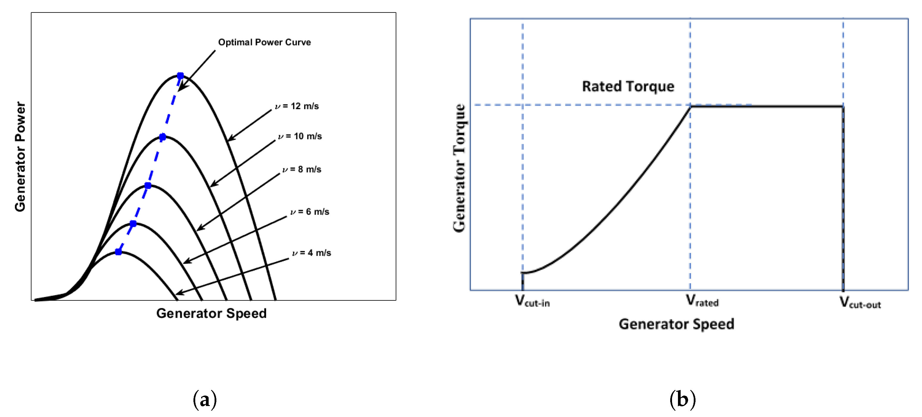 Energies 13 00287 g001