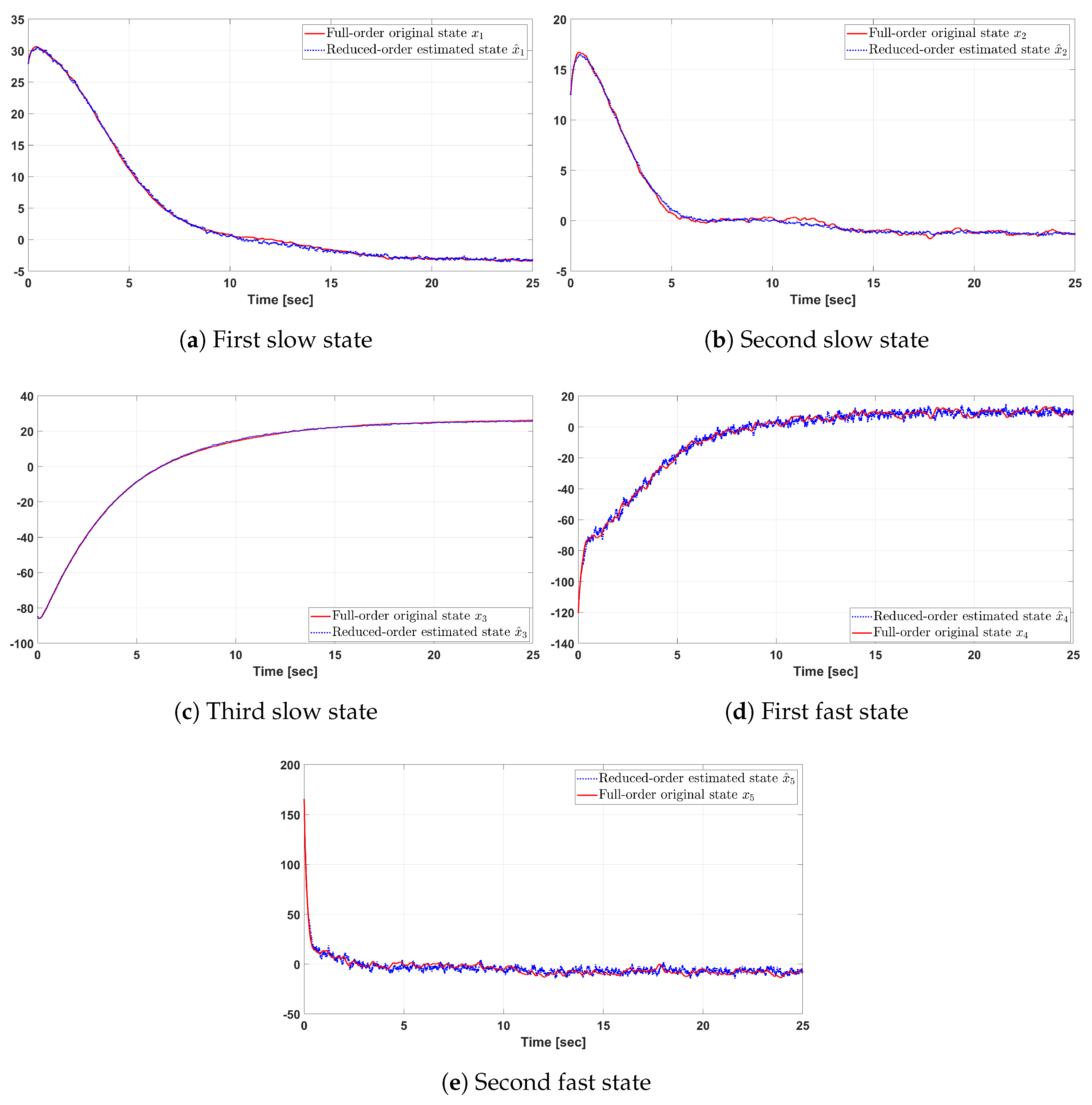 Energies 13 00287 g004