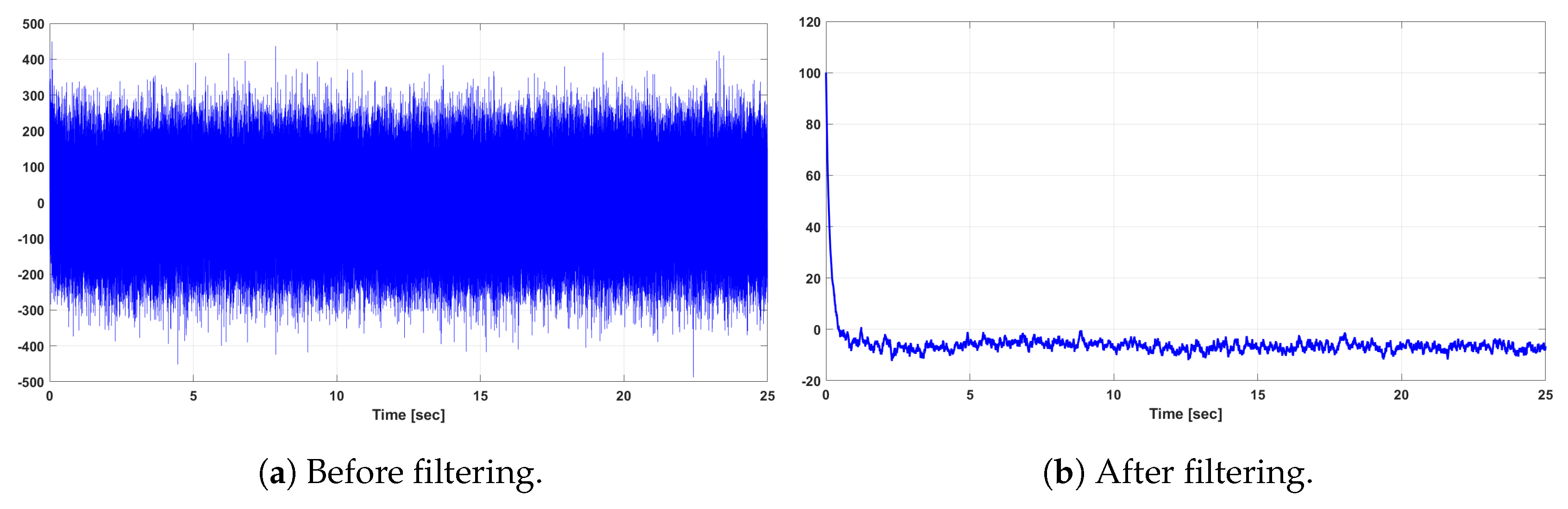 Energies 13 00287 g005