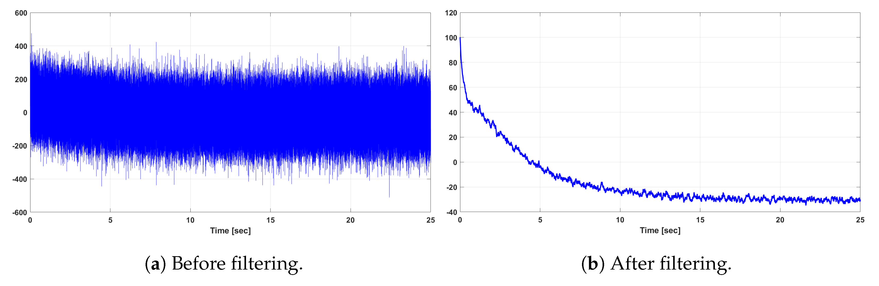 Energies 13 00287 g006