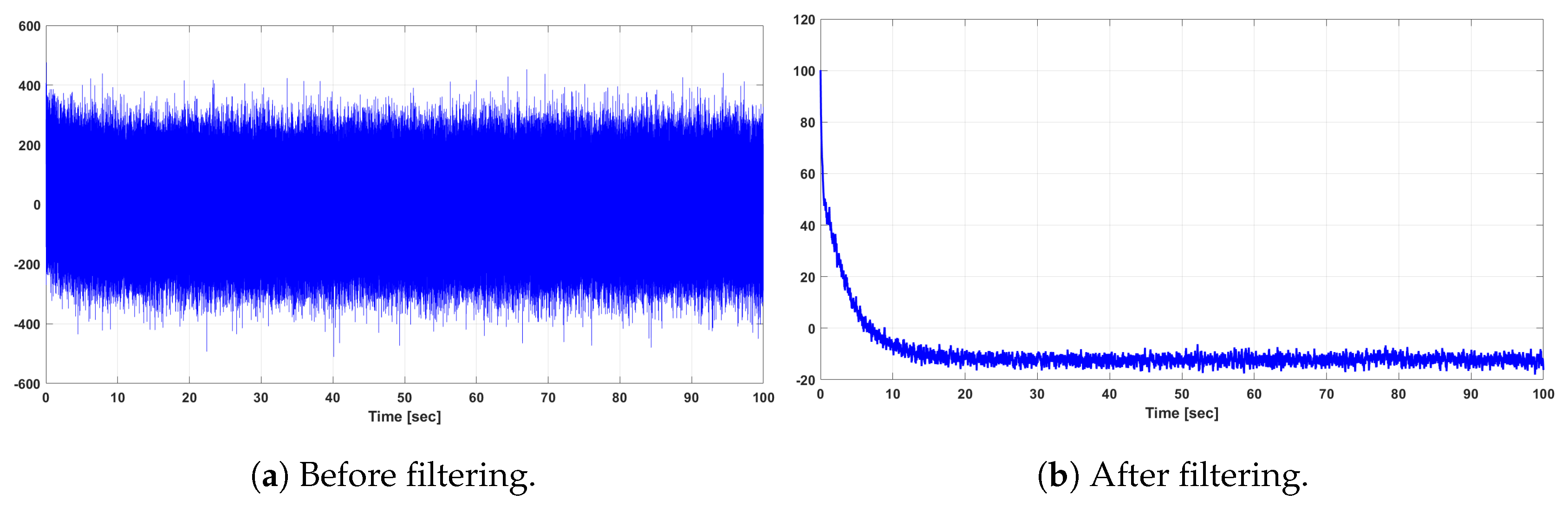 Energies 13 00287 g011