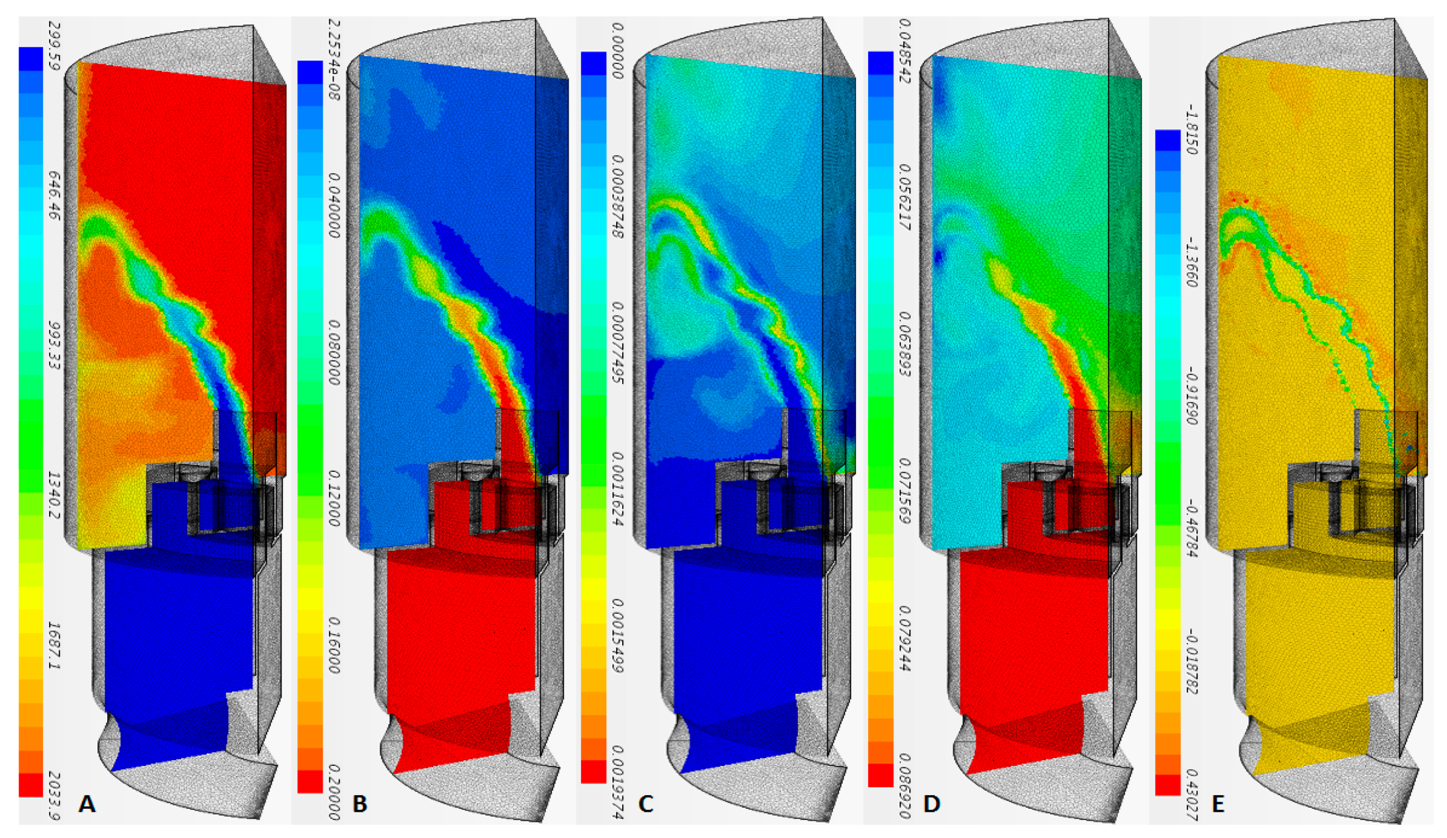 Energies 13 00288 g005