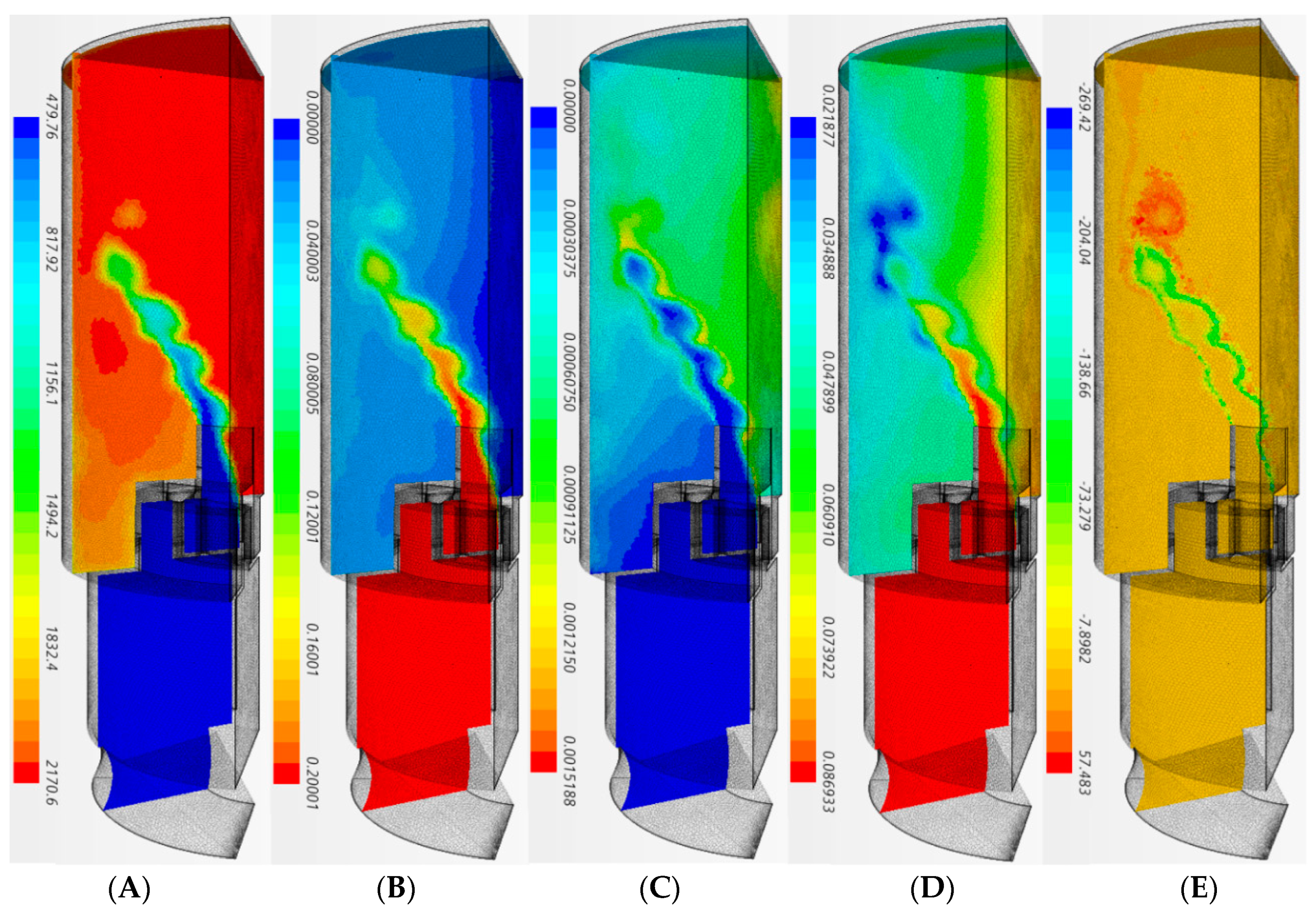 Energies 13 00288 g007
