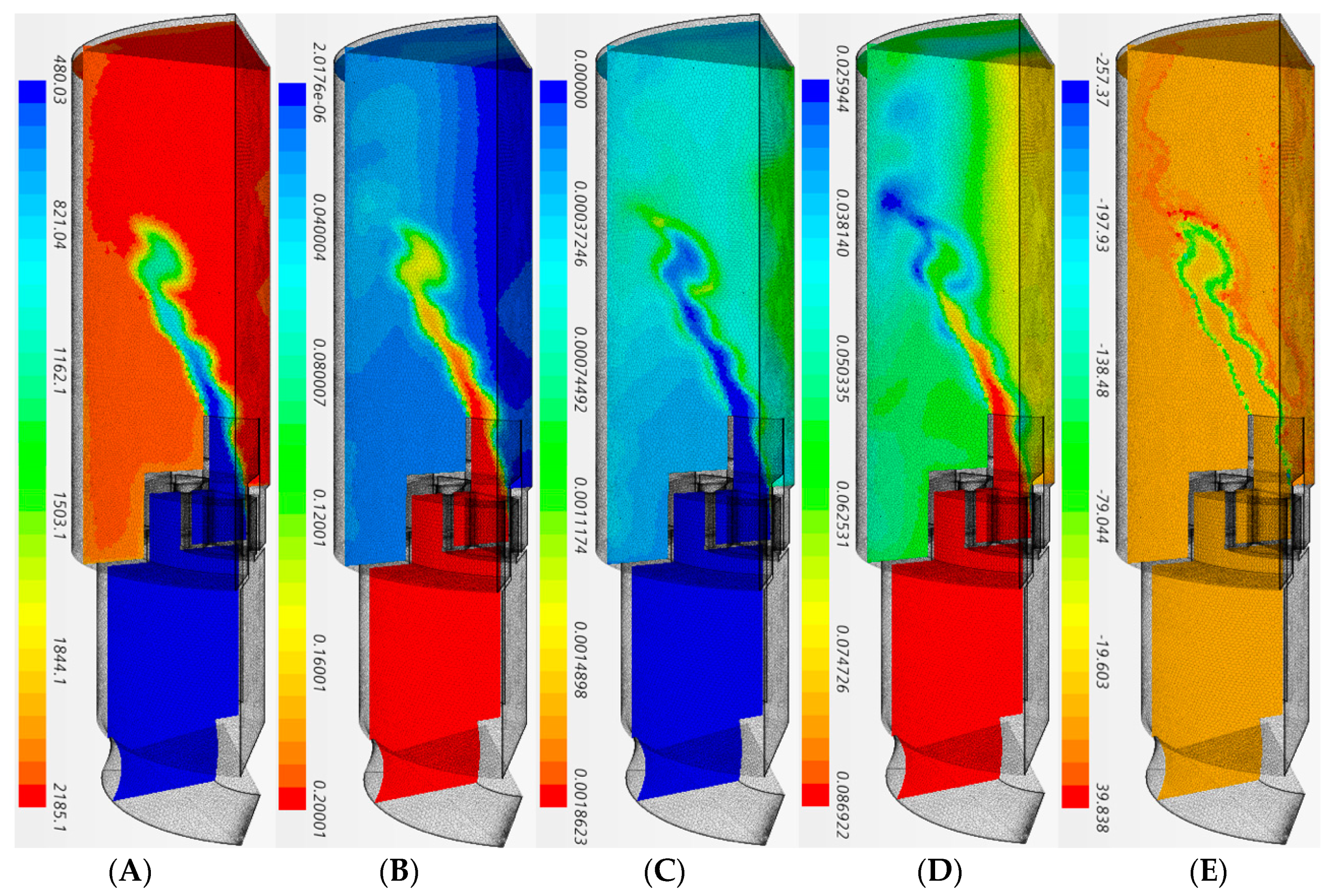 Energies 13 00288 g008