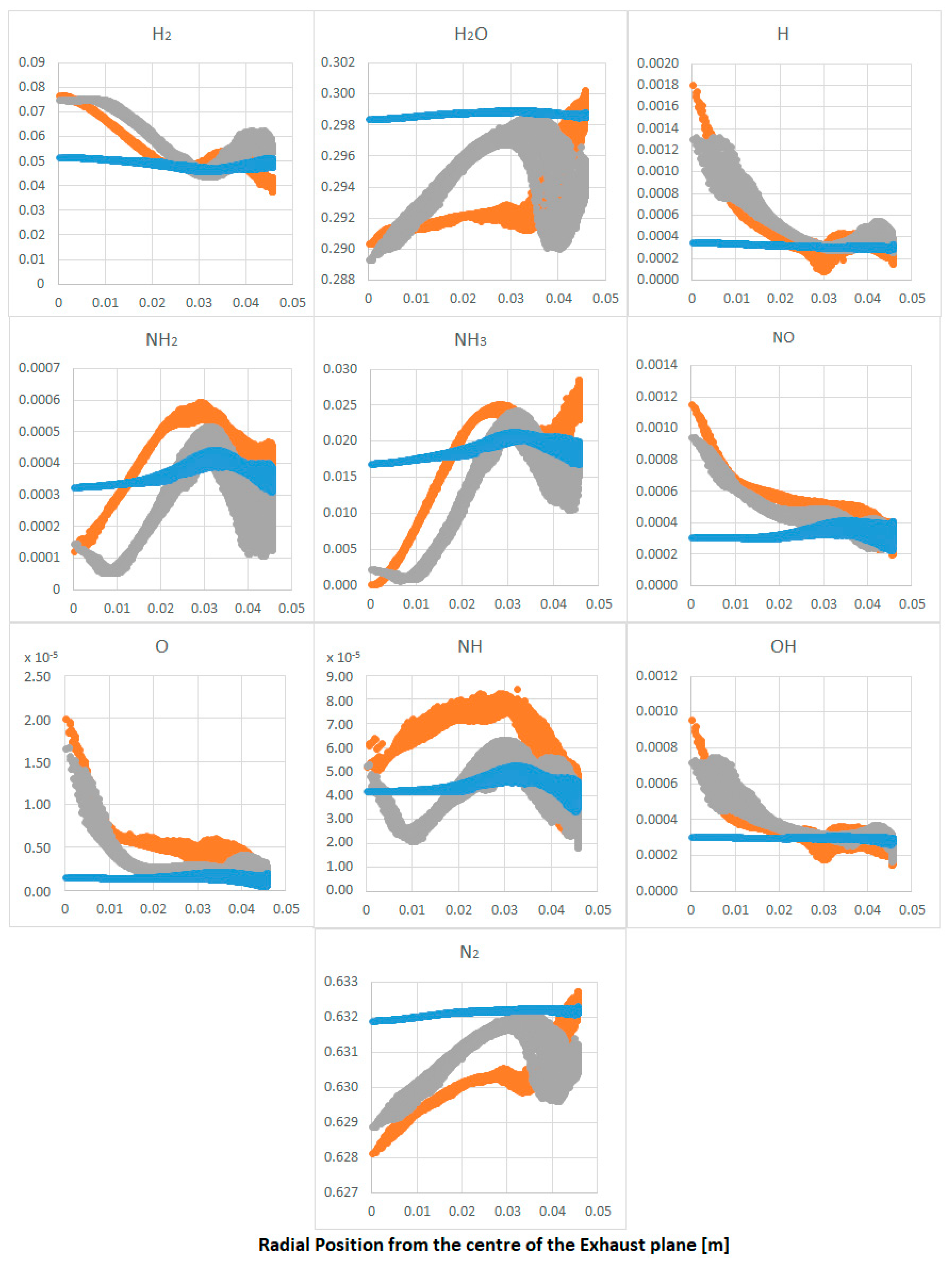 Energies 13 00288 g014