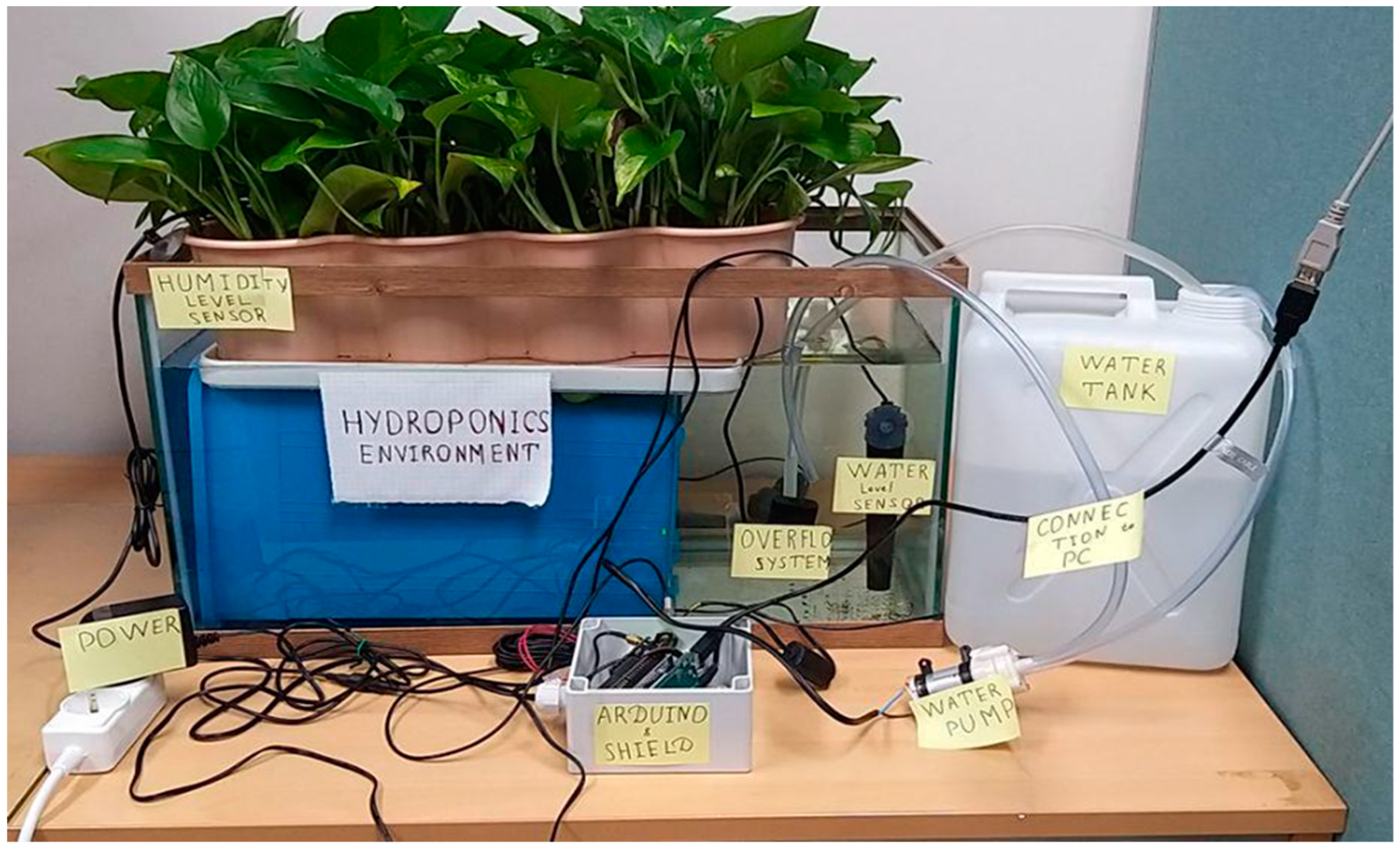 Energies 13 00289 g011