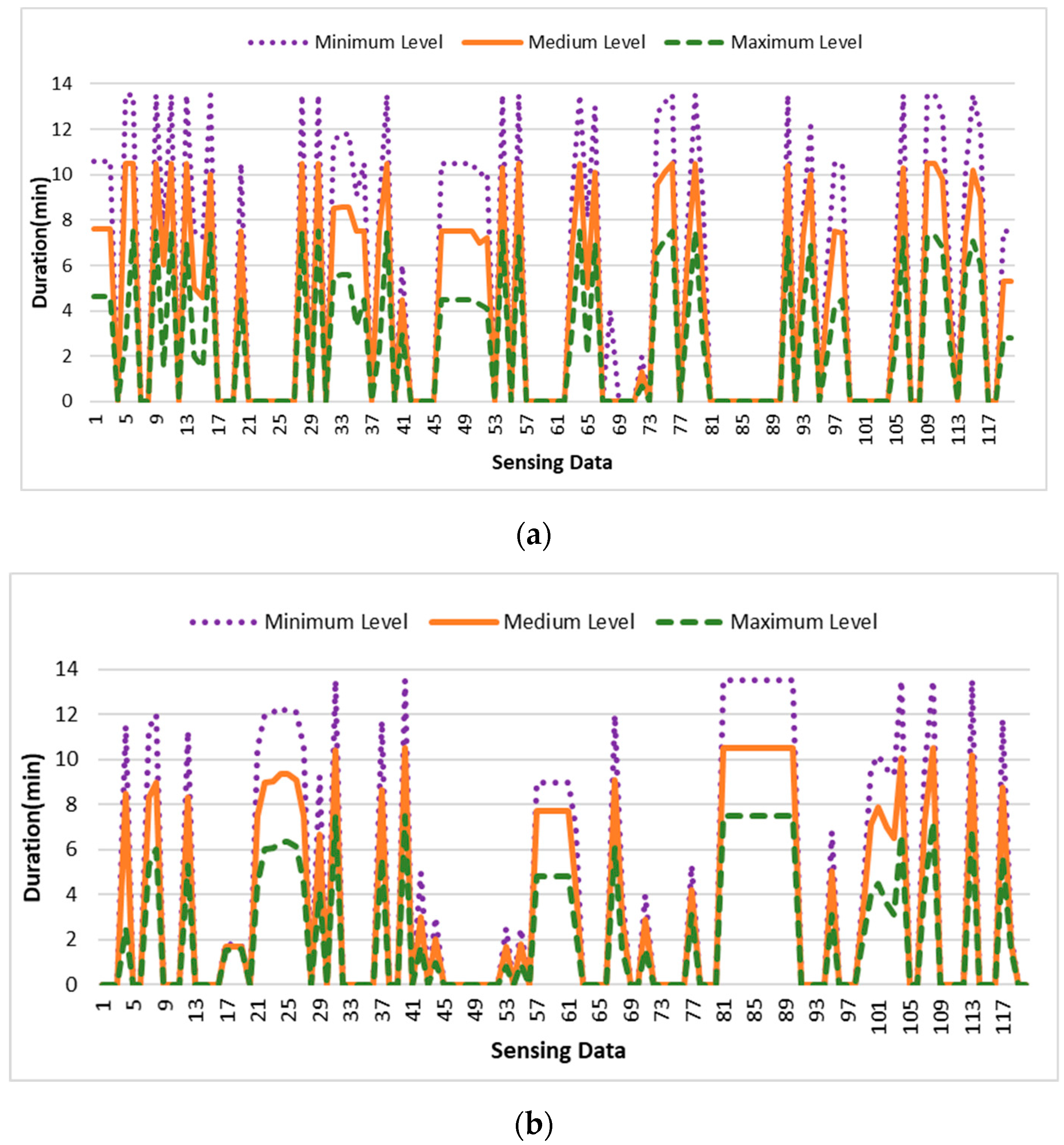 Energies 13 00289 g014
