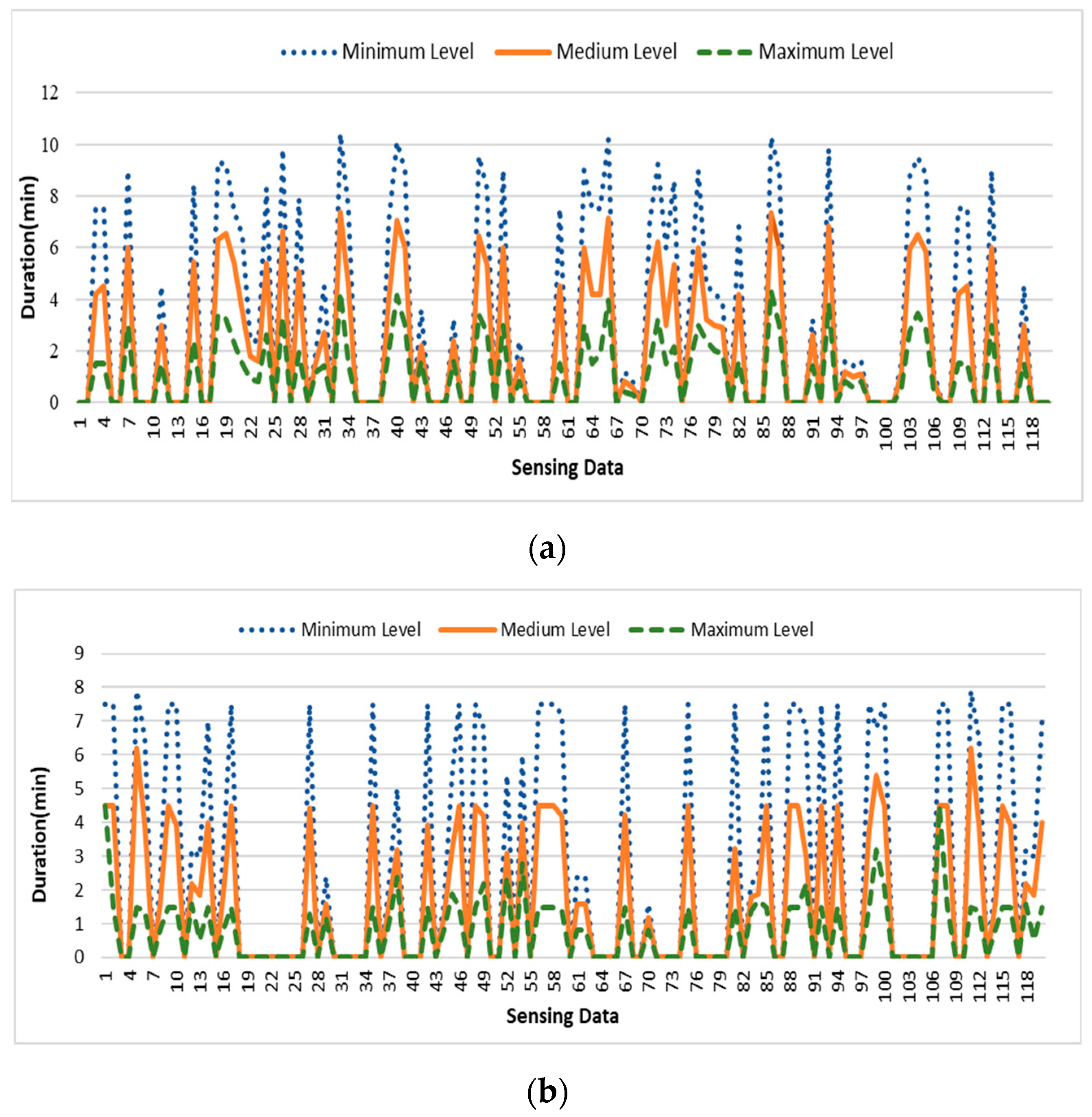 Energies 13 00289 g015
