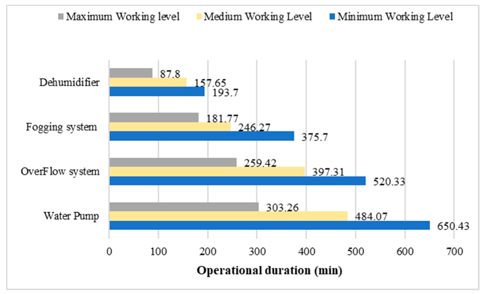 Energies 13 00289 g016