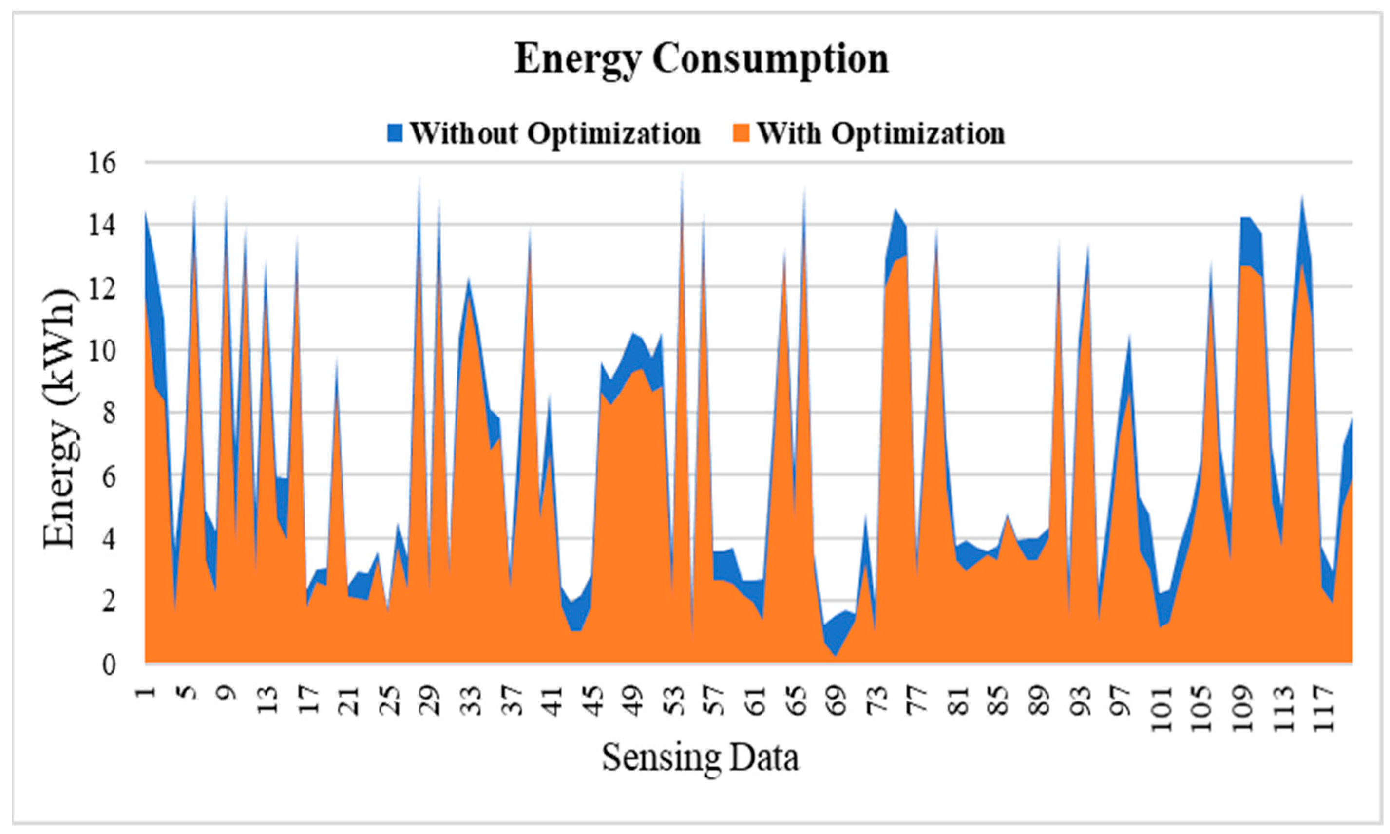 Energies 13 00289 g018