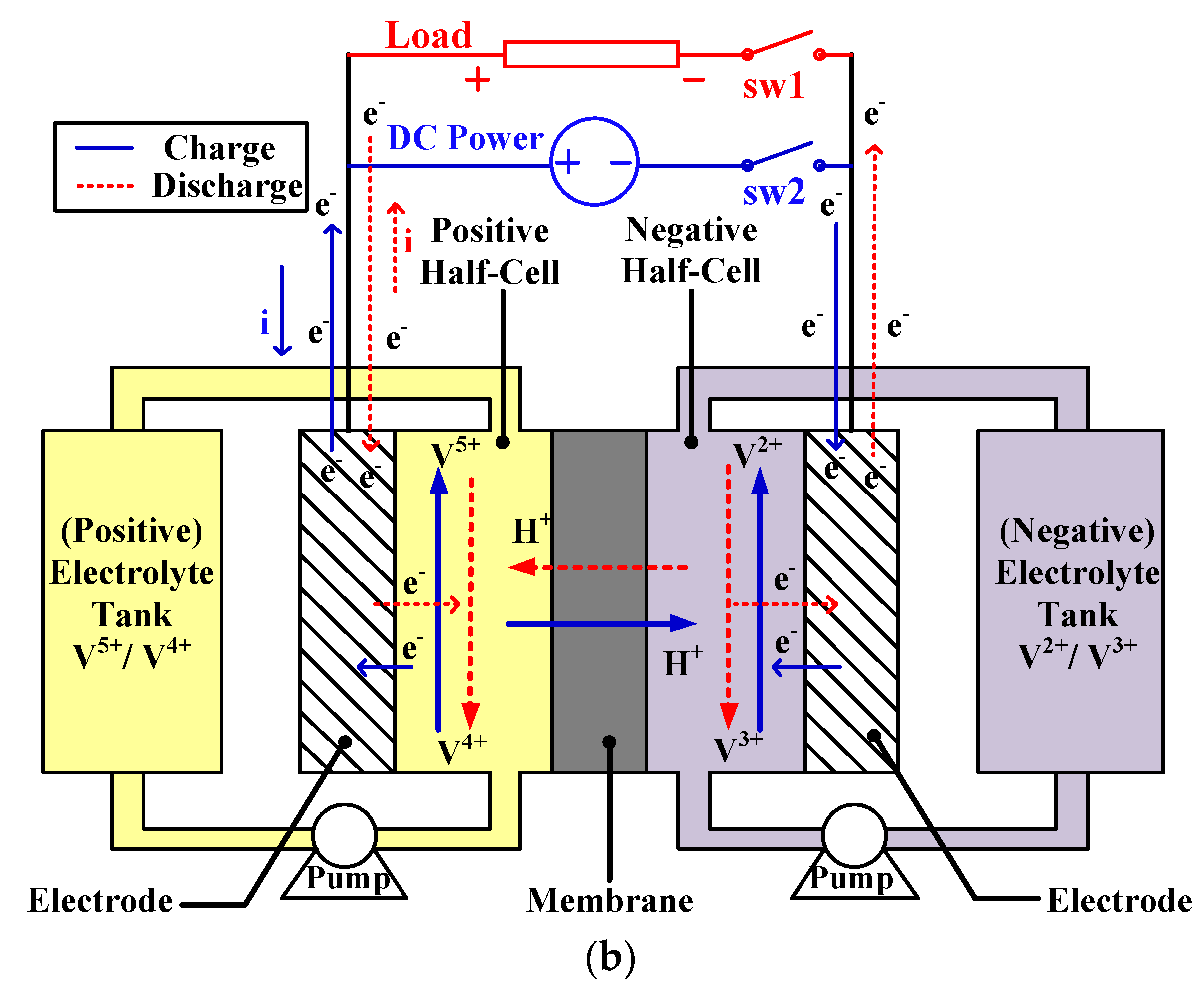 Energies 13 00291 g002b