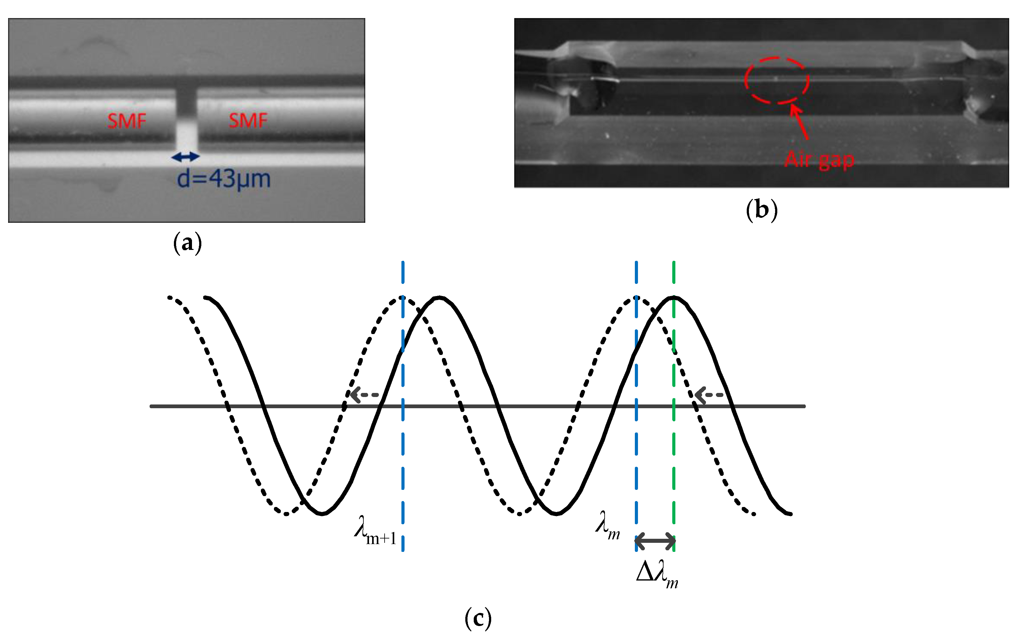 Energies 13 00291 g003