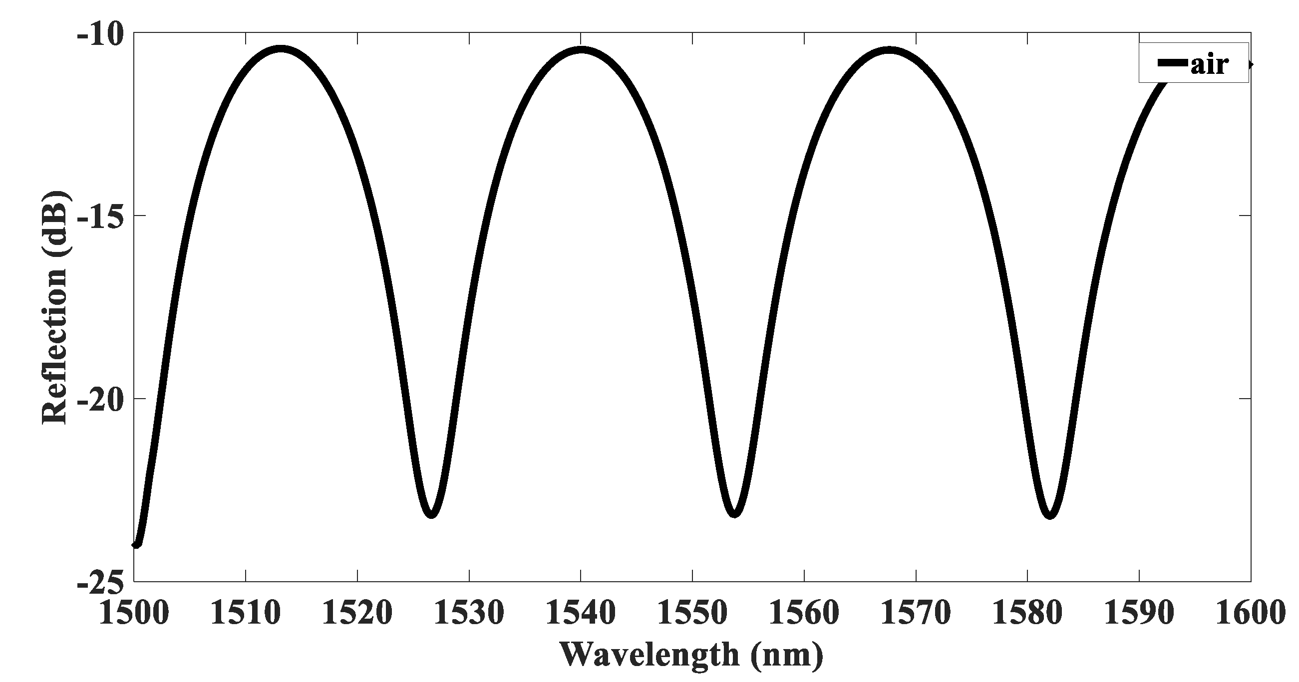 Energies 13 00291 g006