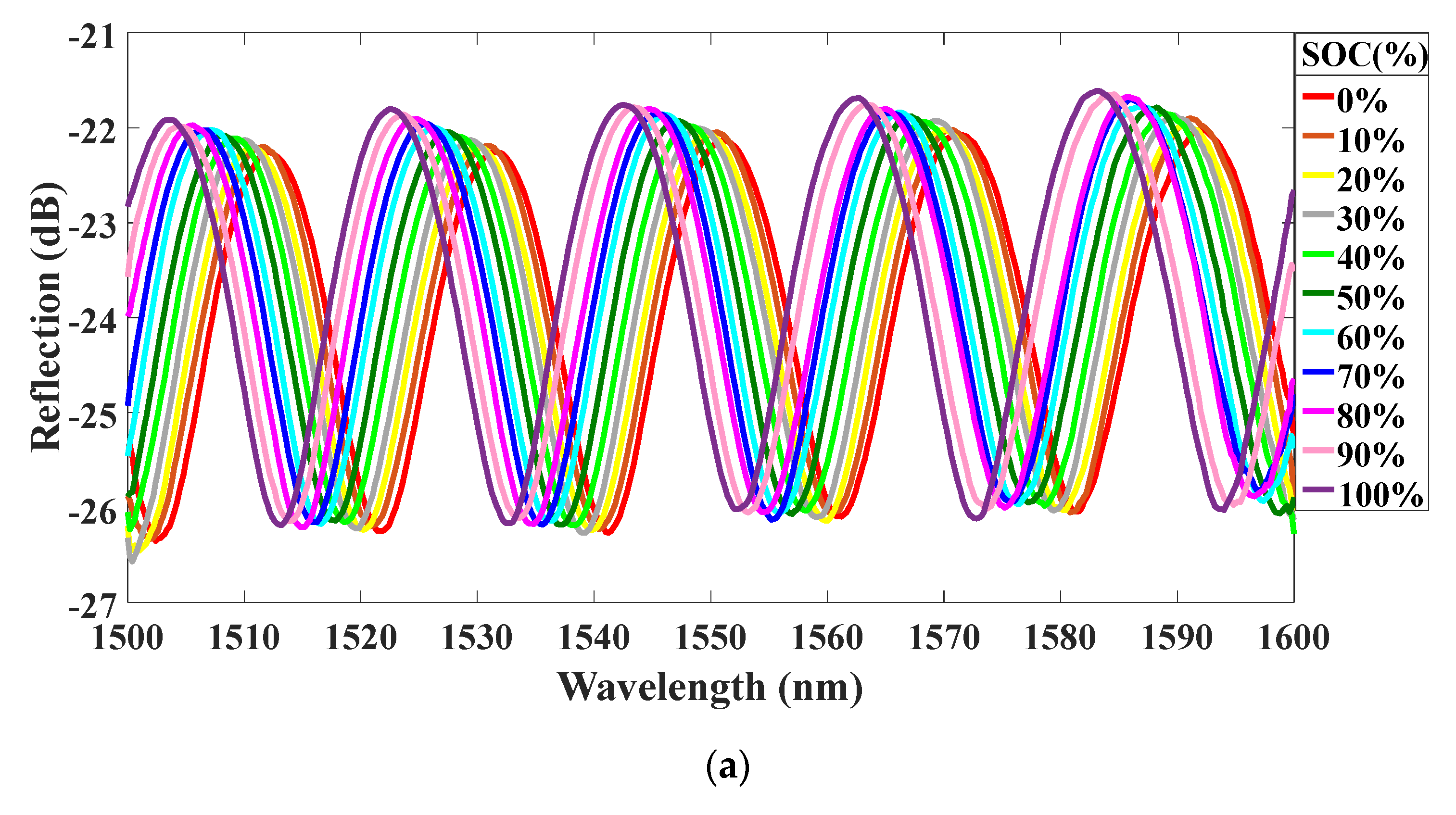 Energies 13 00291 g007a