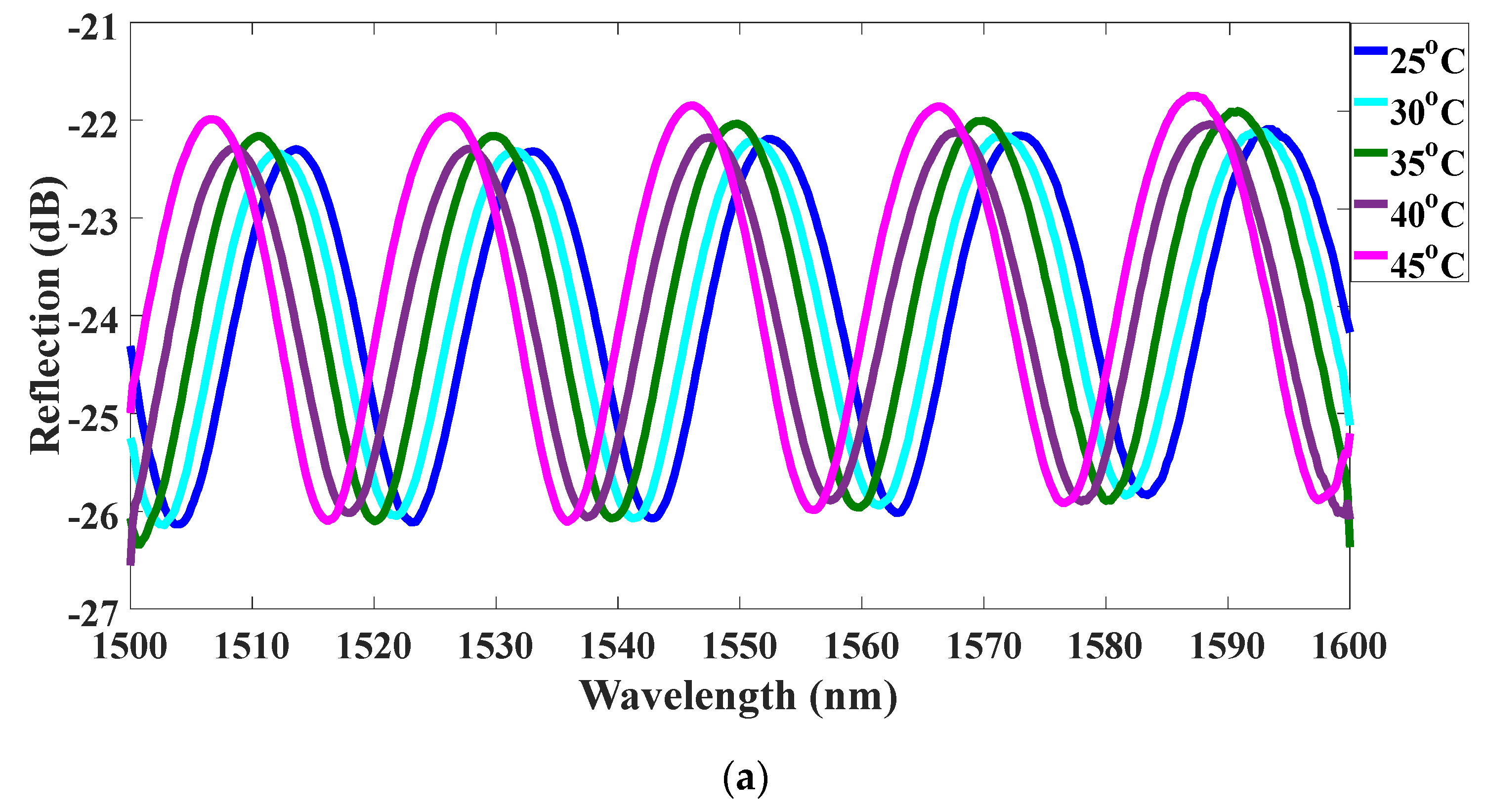 Energies 13 00291 g008a
