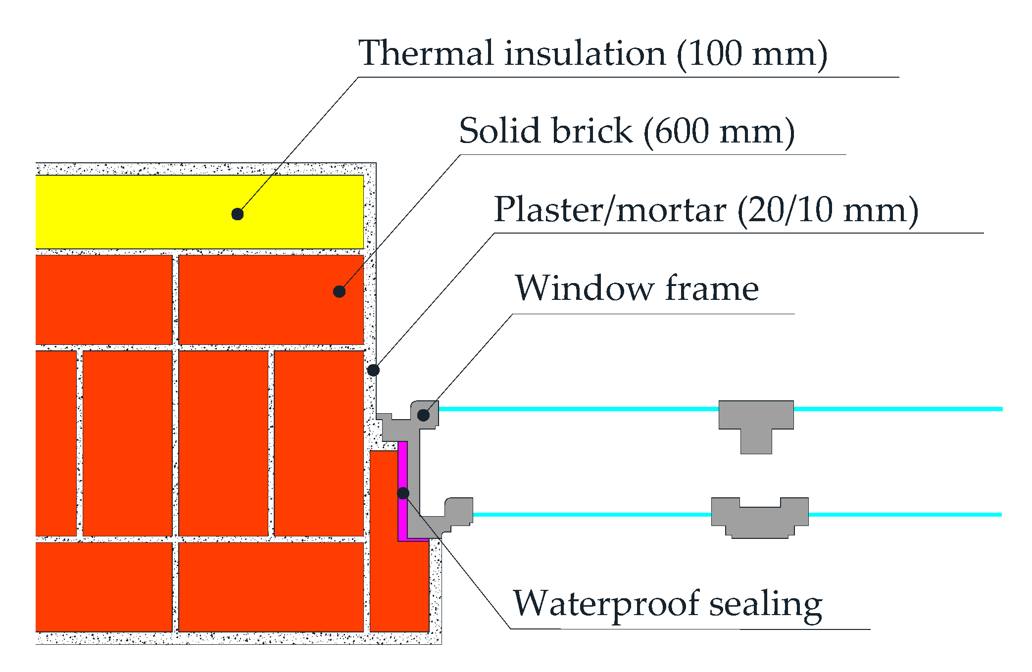 Energies 13 00293 g001