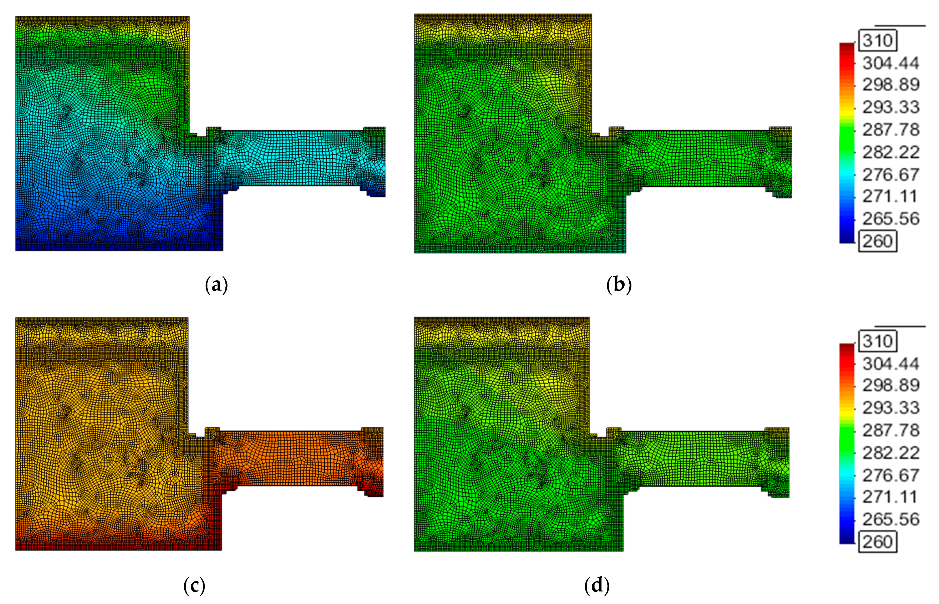 Energies 13 00293 g011