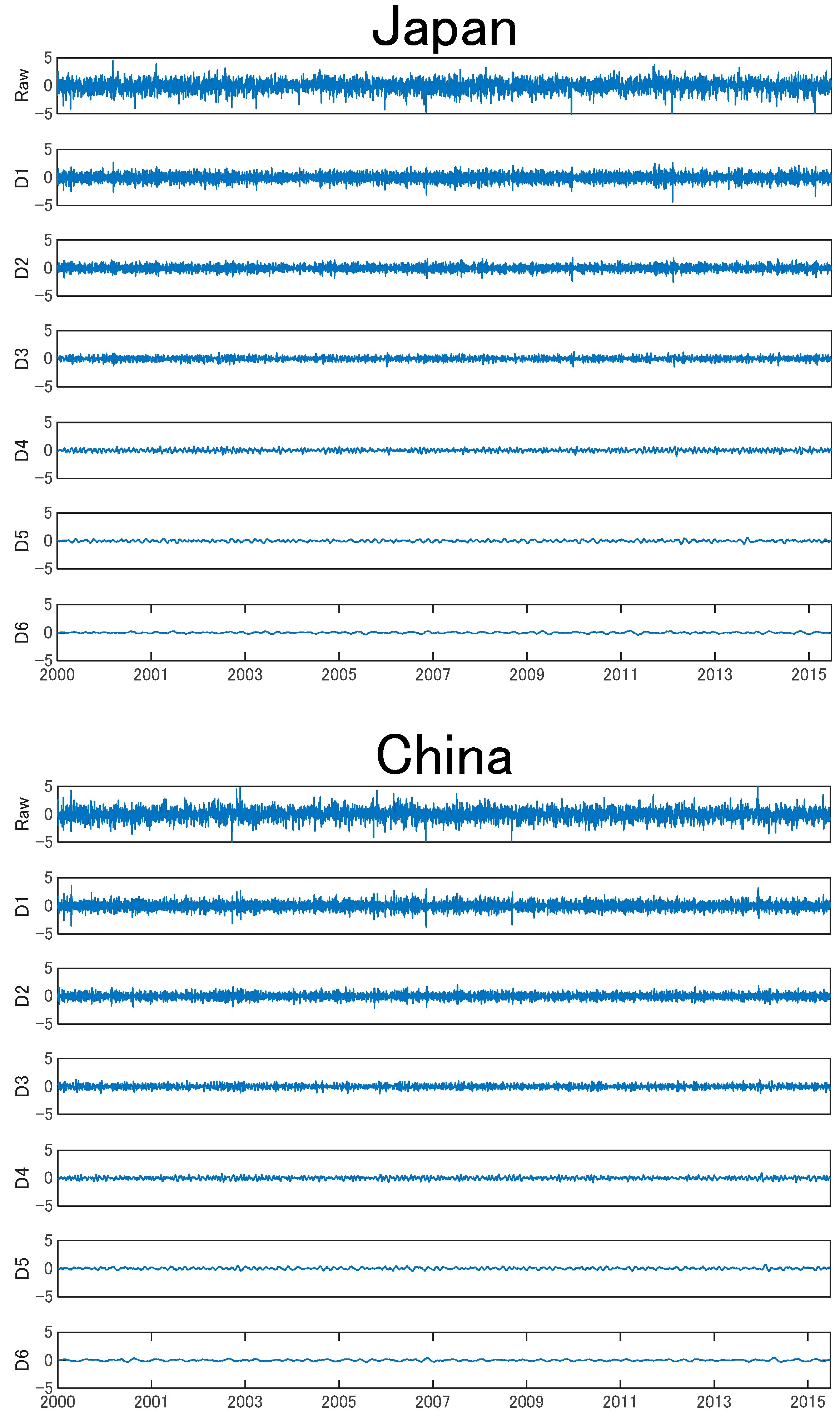 Energies 13 00294 g002b Energies 13 00294 g002b