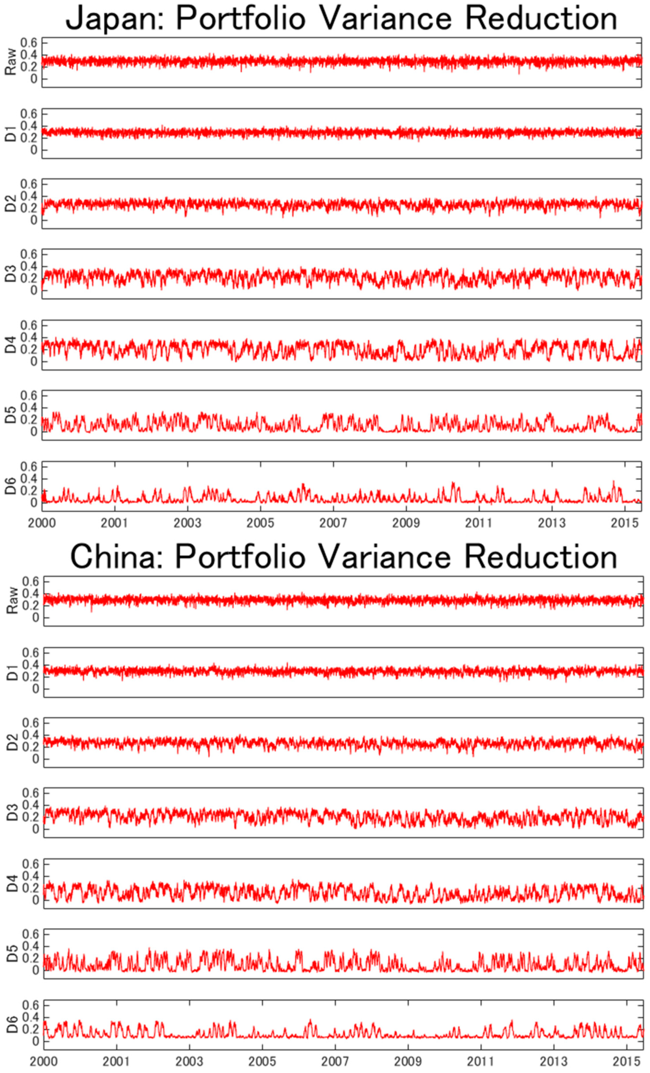 Energies 13 00294 g004a Energies 13 00294 g004a