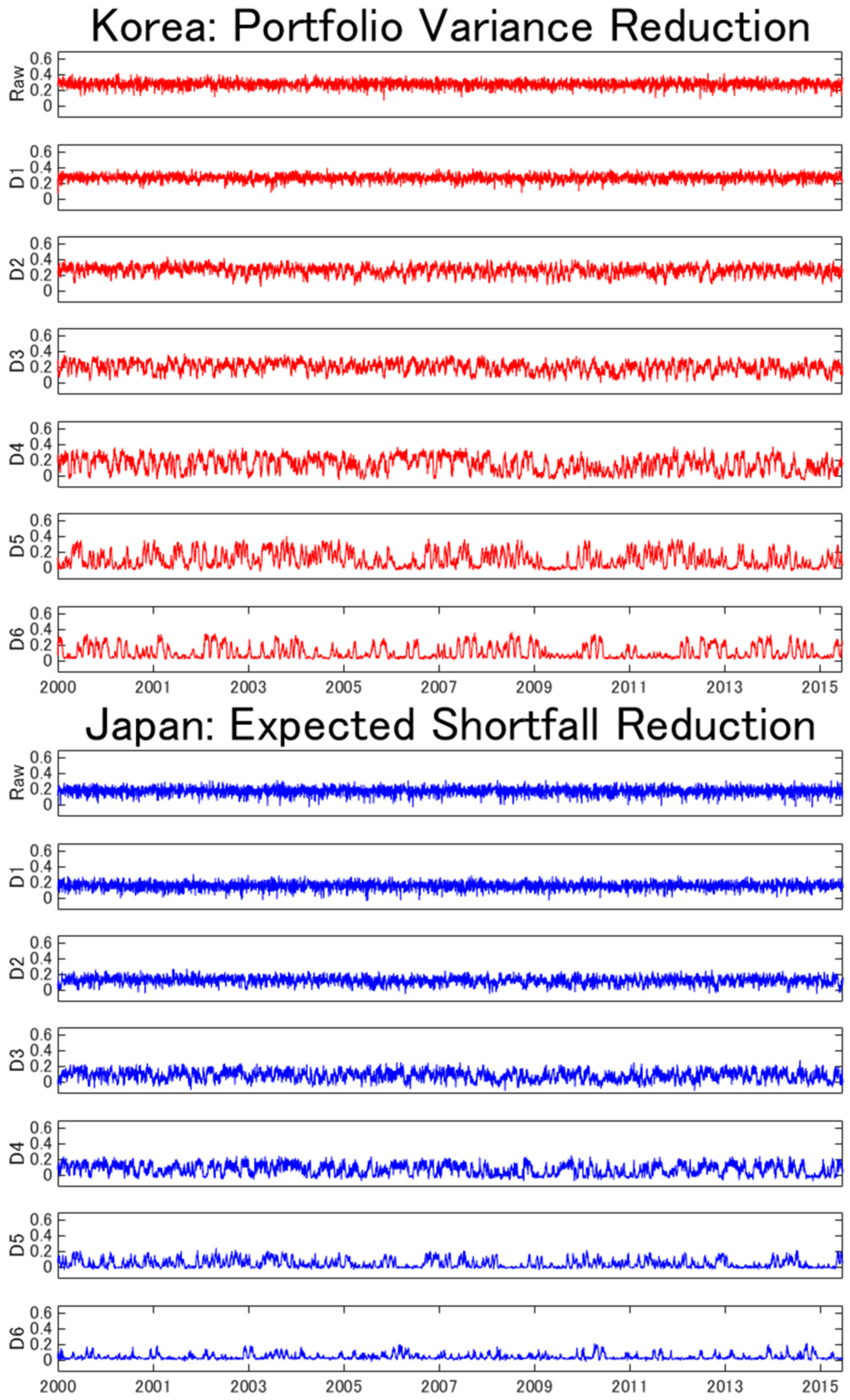 Energies 13 00294 g004b Energies 13 00294 g004b