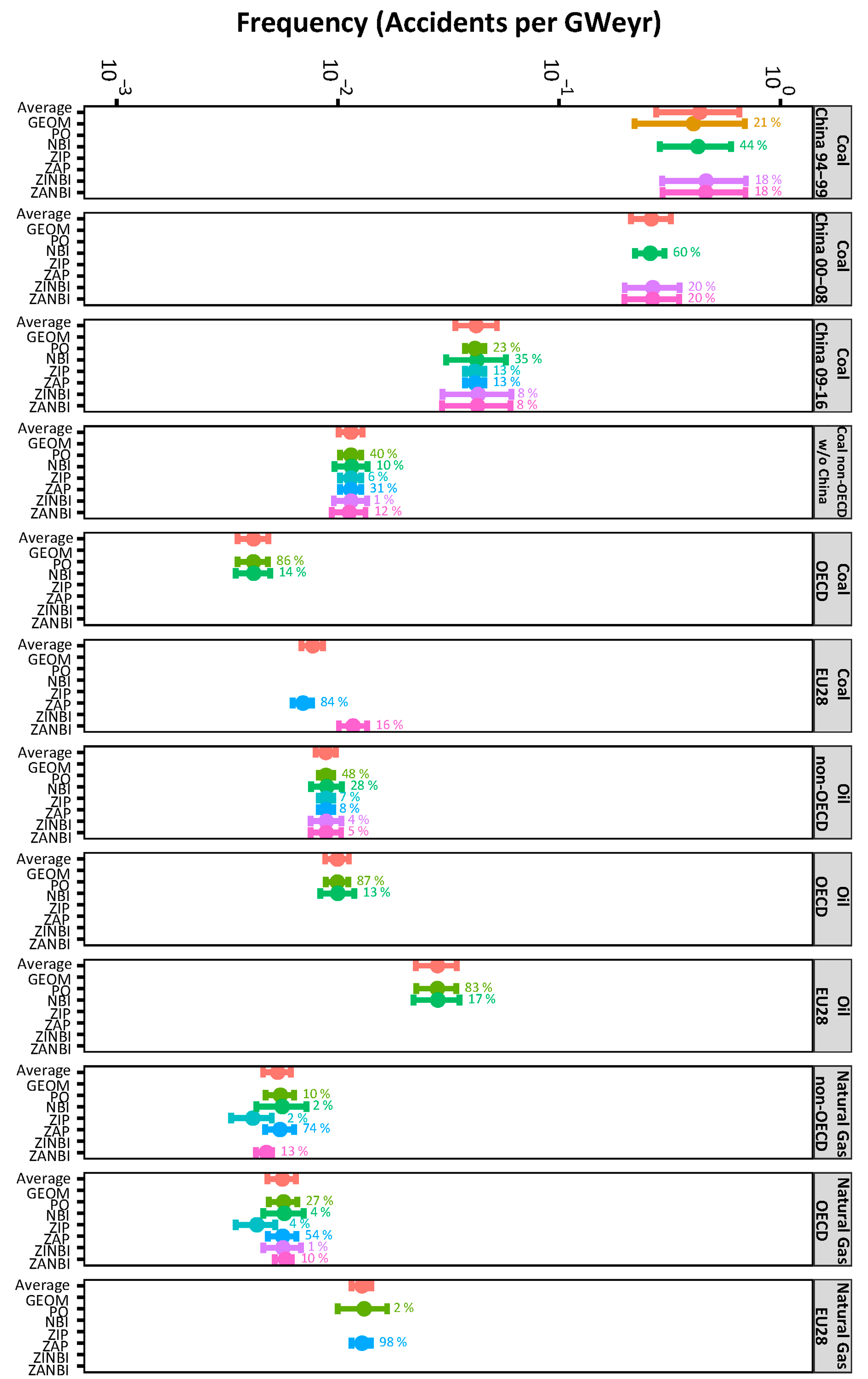 Energies 13 00295 g001