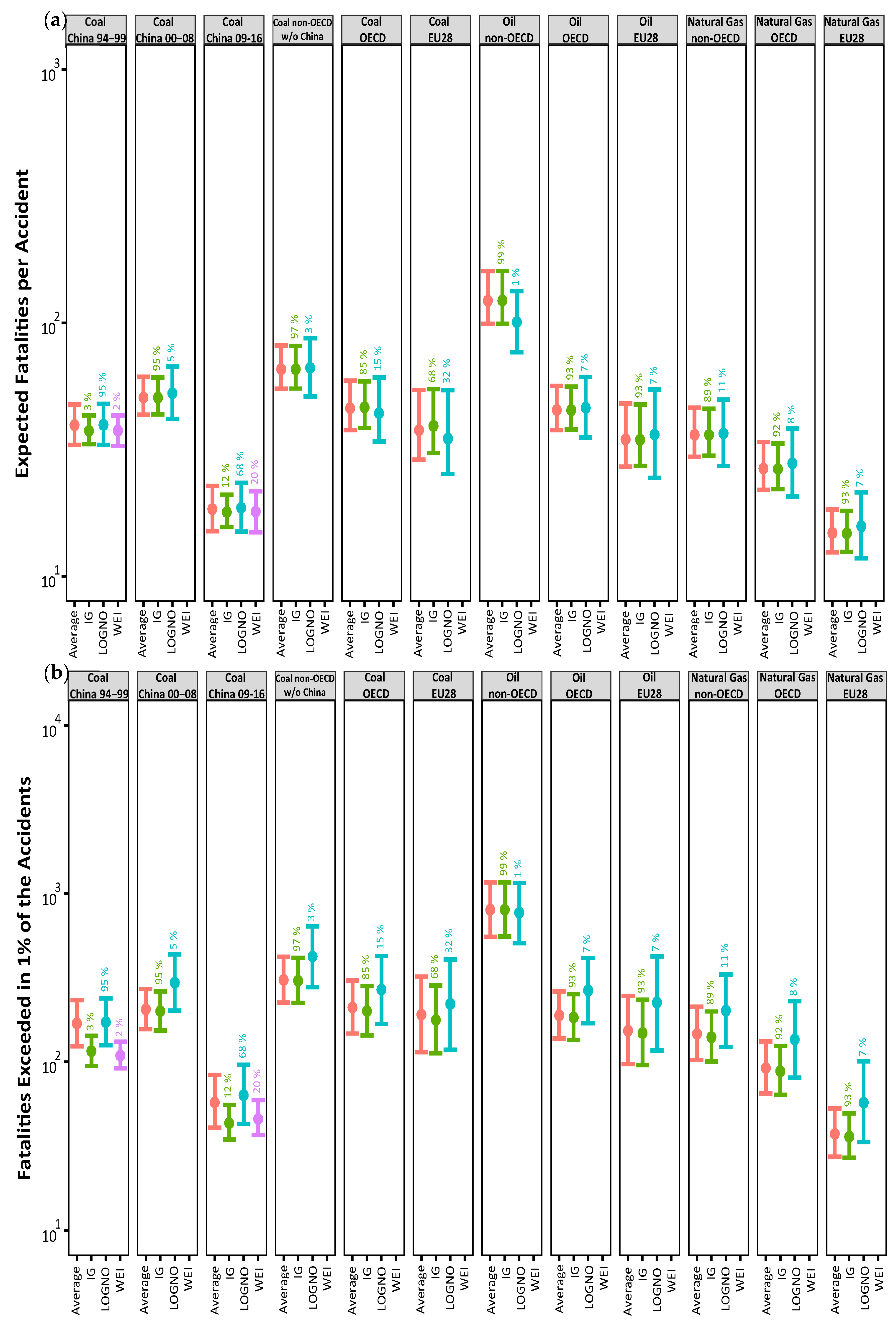 Energies 13 00295 g002