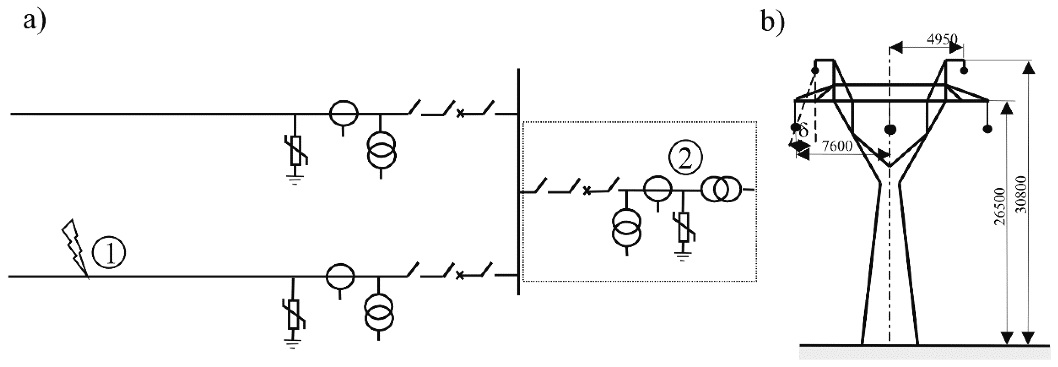 Energies 13 00296 g002