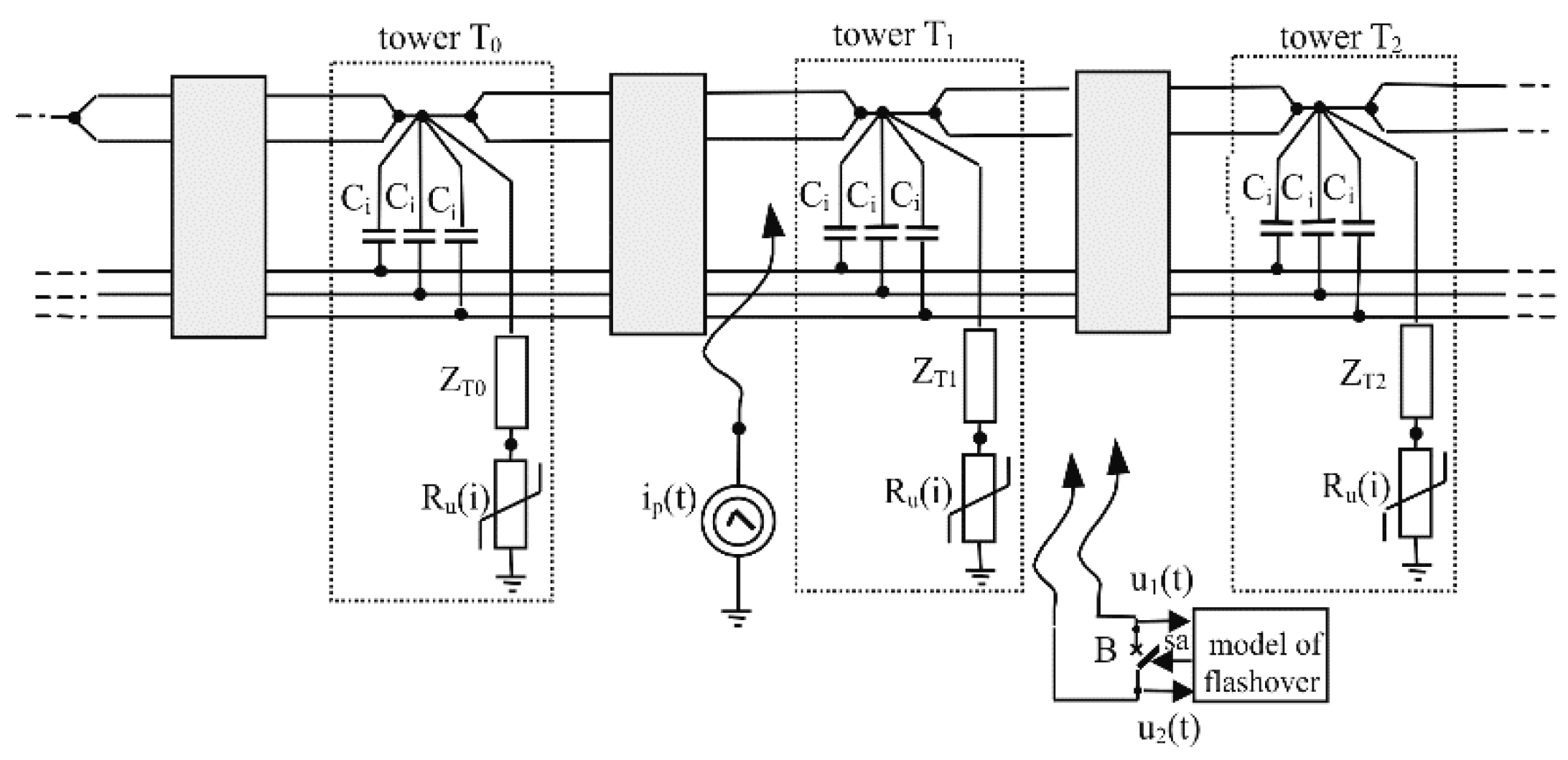 Energies 13 00296 g003