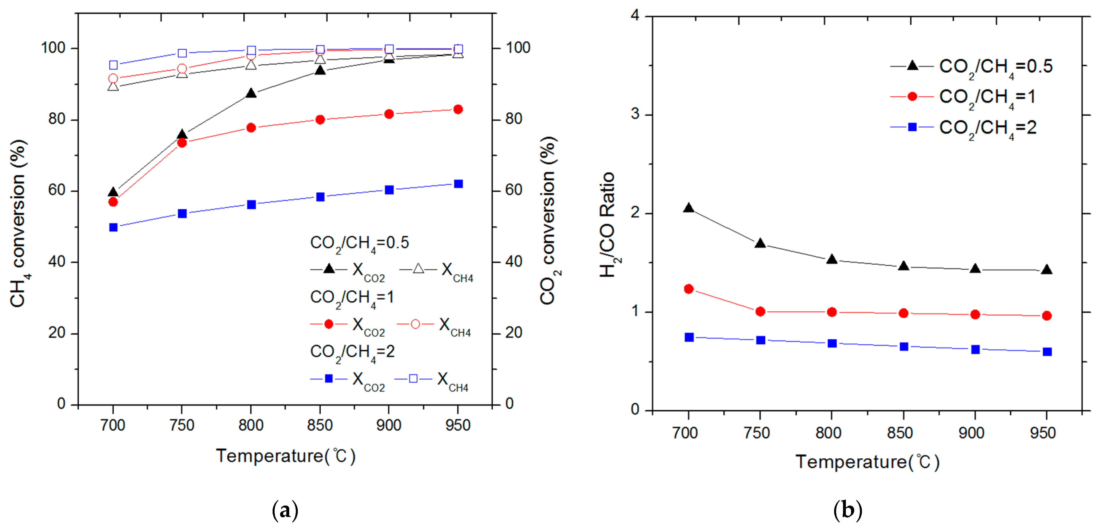 Energies 13 00297 g001